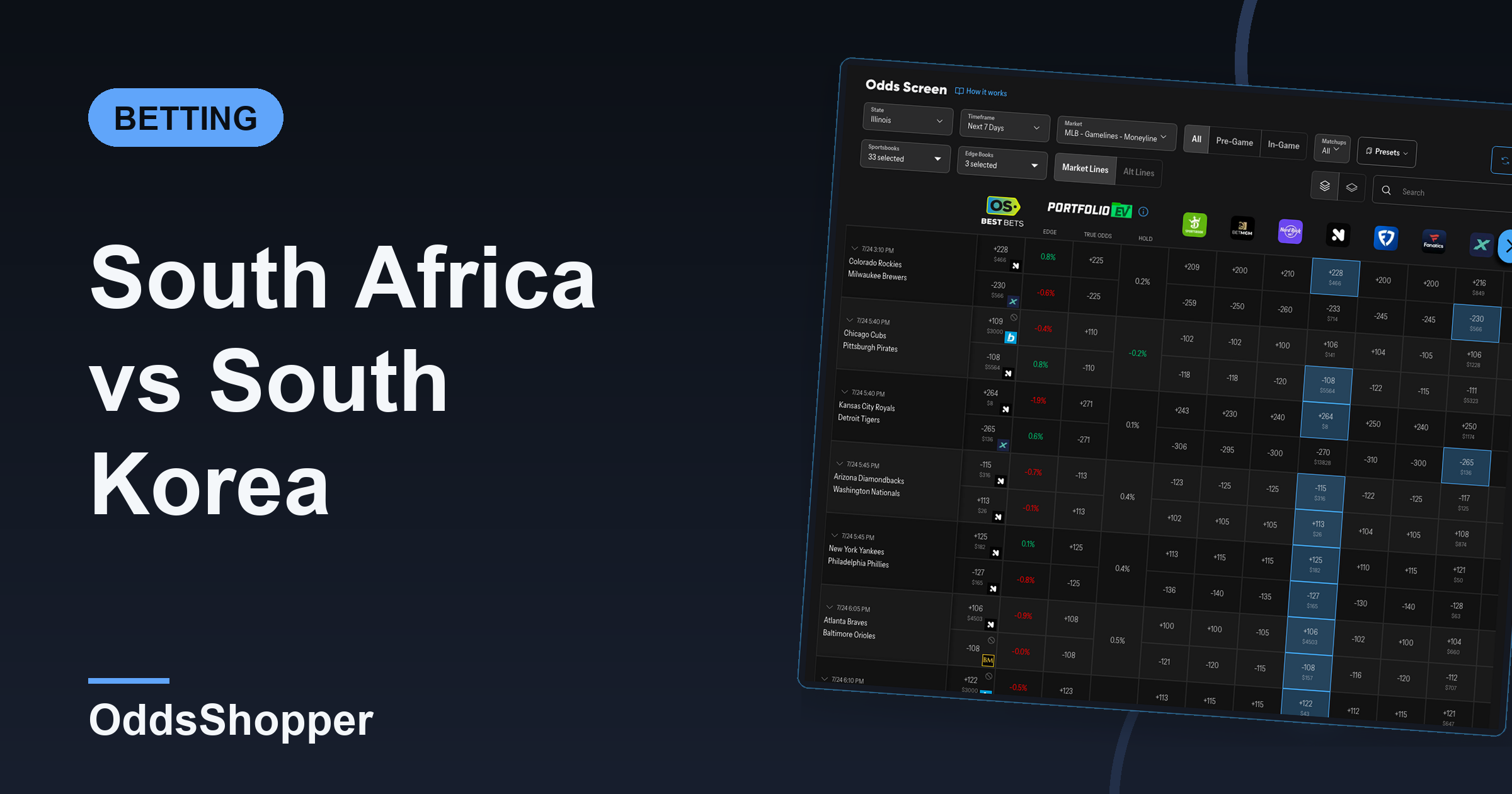 South Africa vs South Korea: World Cup 2026 Odds