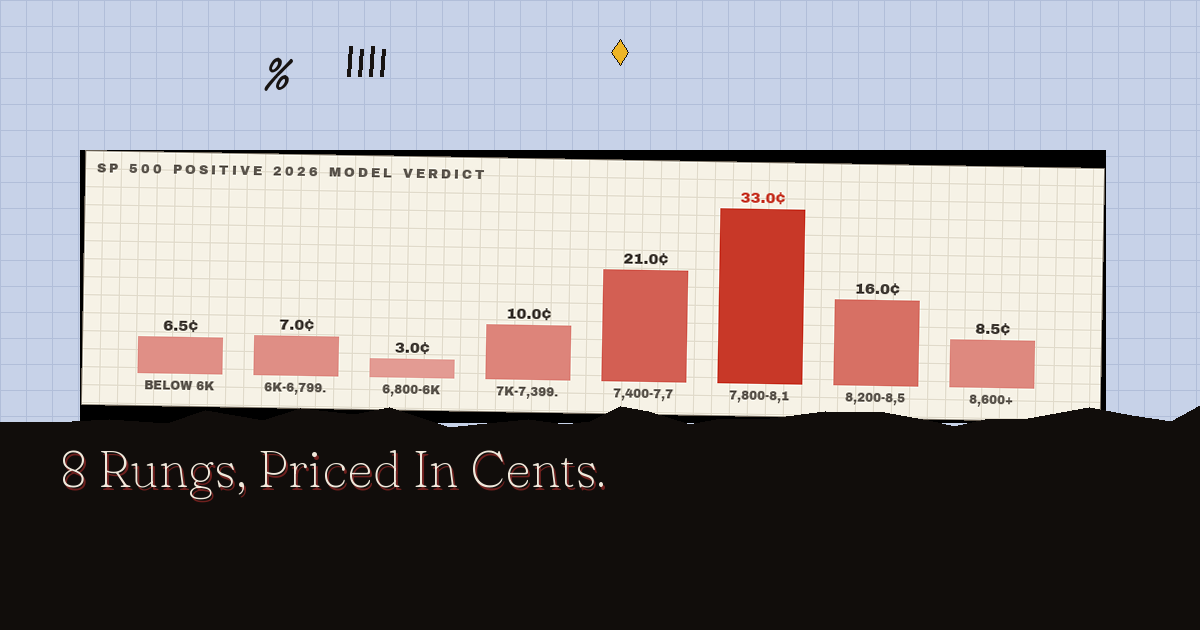 The full board, priced in cents