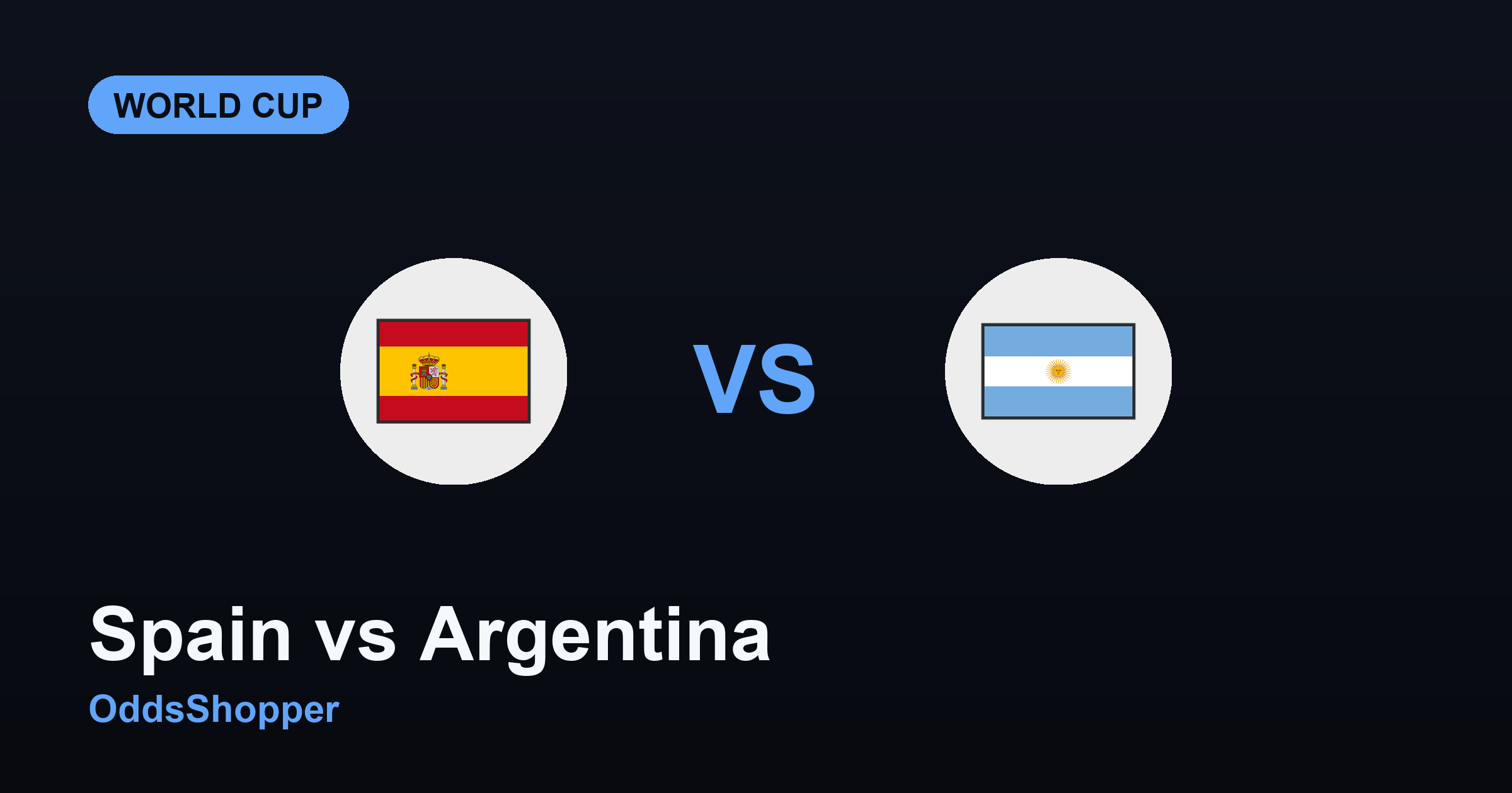Spain Vs Argentina: World Cup 2026 Odds & Prediction