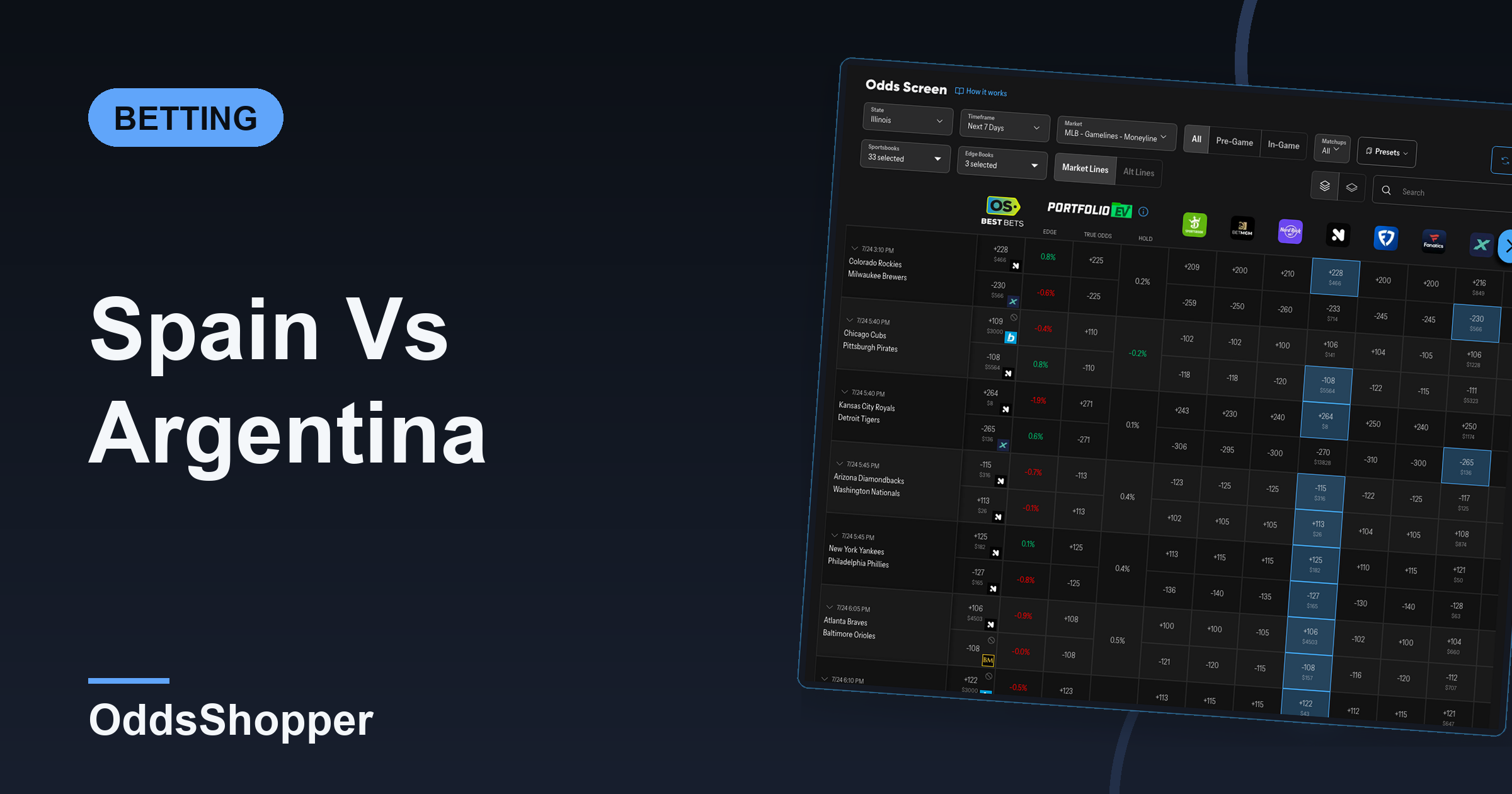 Spain Vs Argentina: World Cup 2026 Odds & Prediction