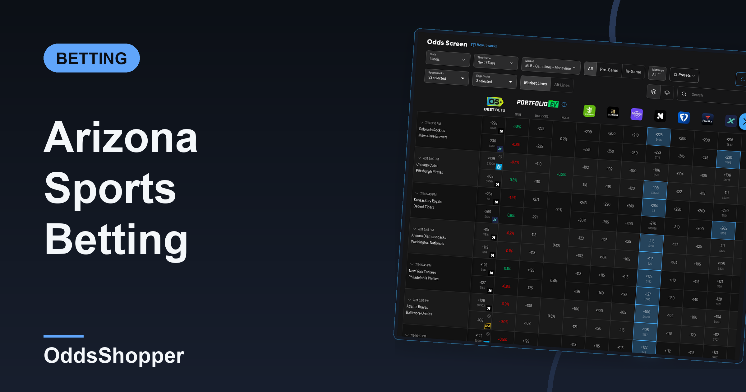 Arizona Sports Betting: Is It Legal? Apps & Rules