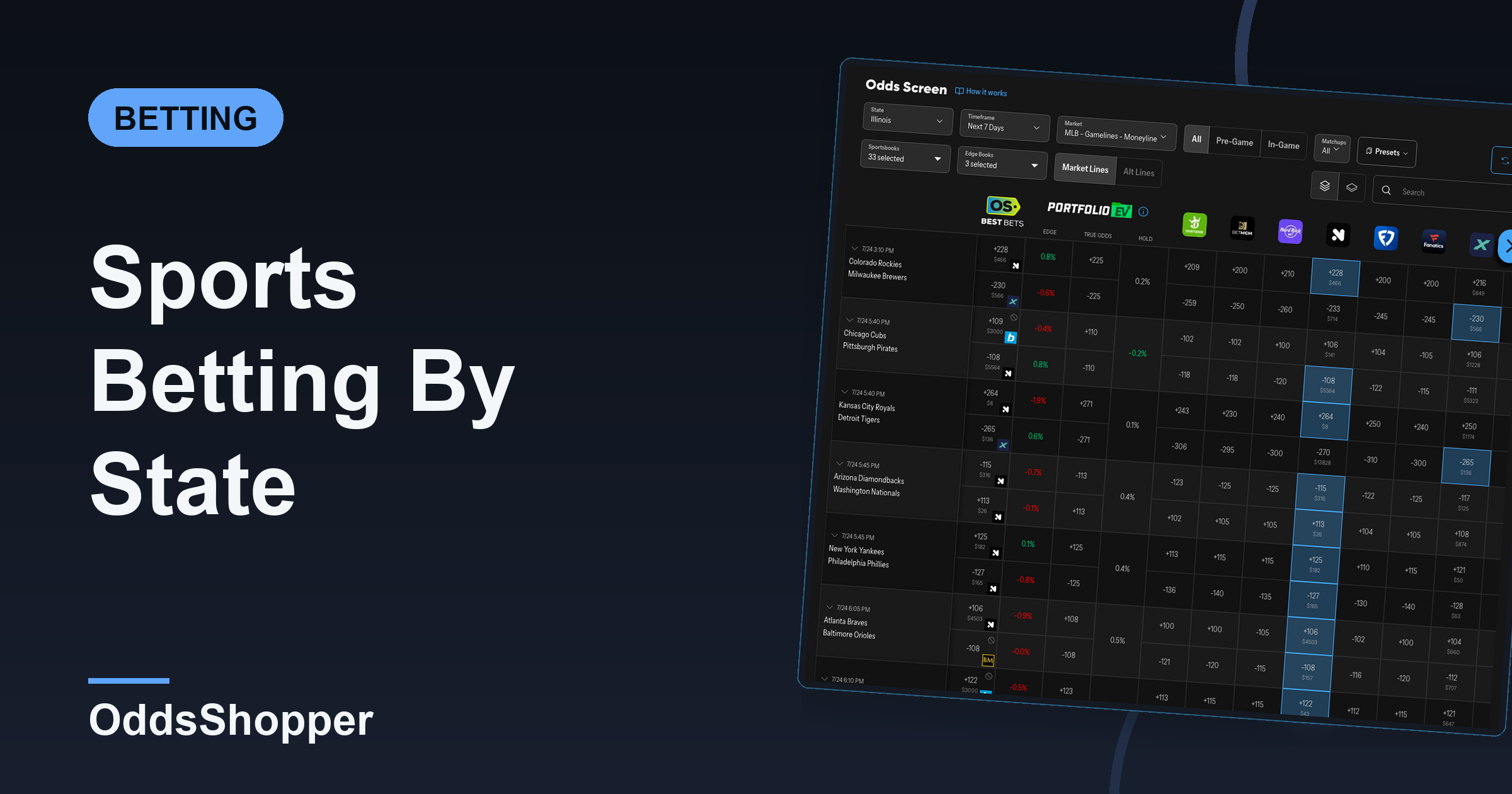 Sports Betting By State: Where Is It Legal In 2026?