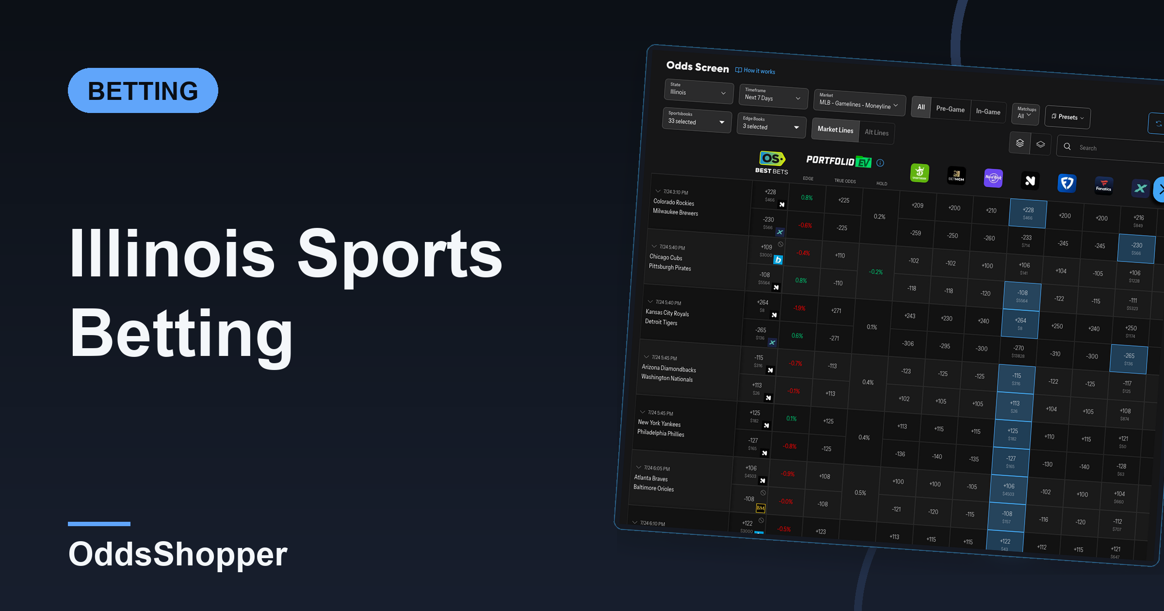 Illinois Sports Betting: Is It Legal? Apps & Rules