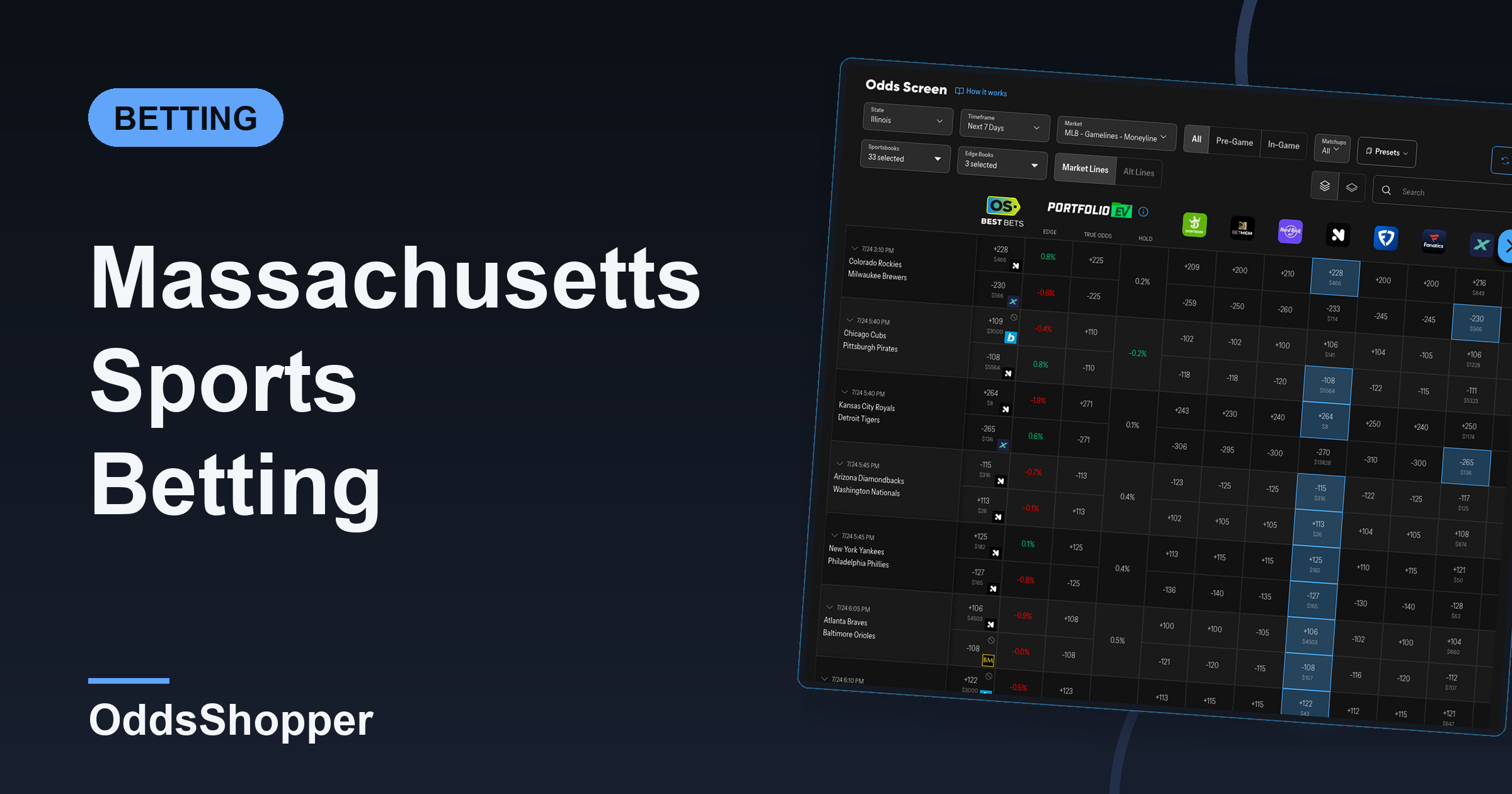 Massachusetts Sports Betting: Is It Legal? Apps & Rules