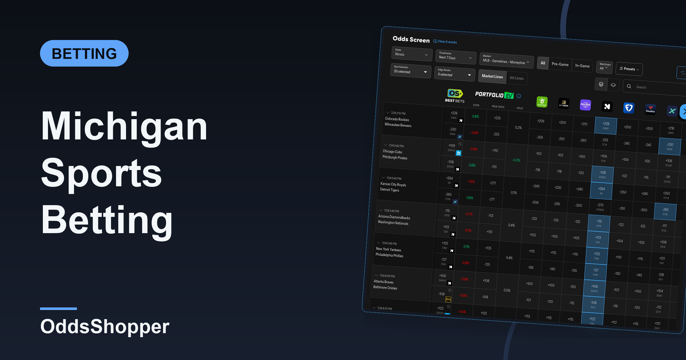Michigan Sports Betting: Is It Legal? Apps & Tools
