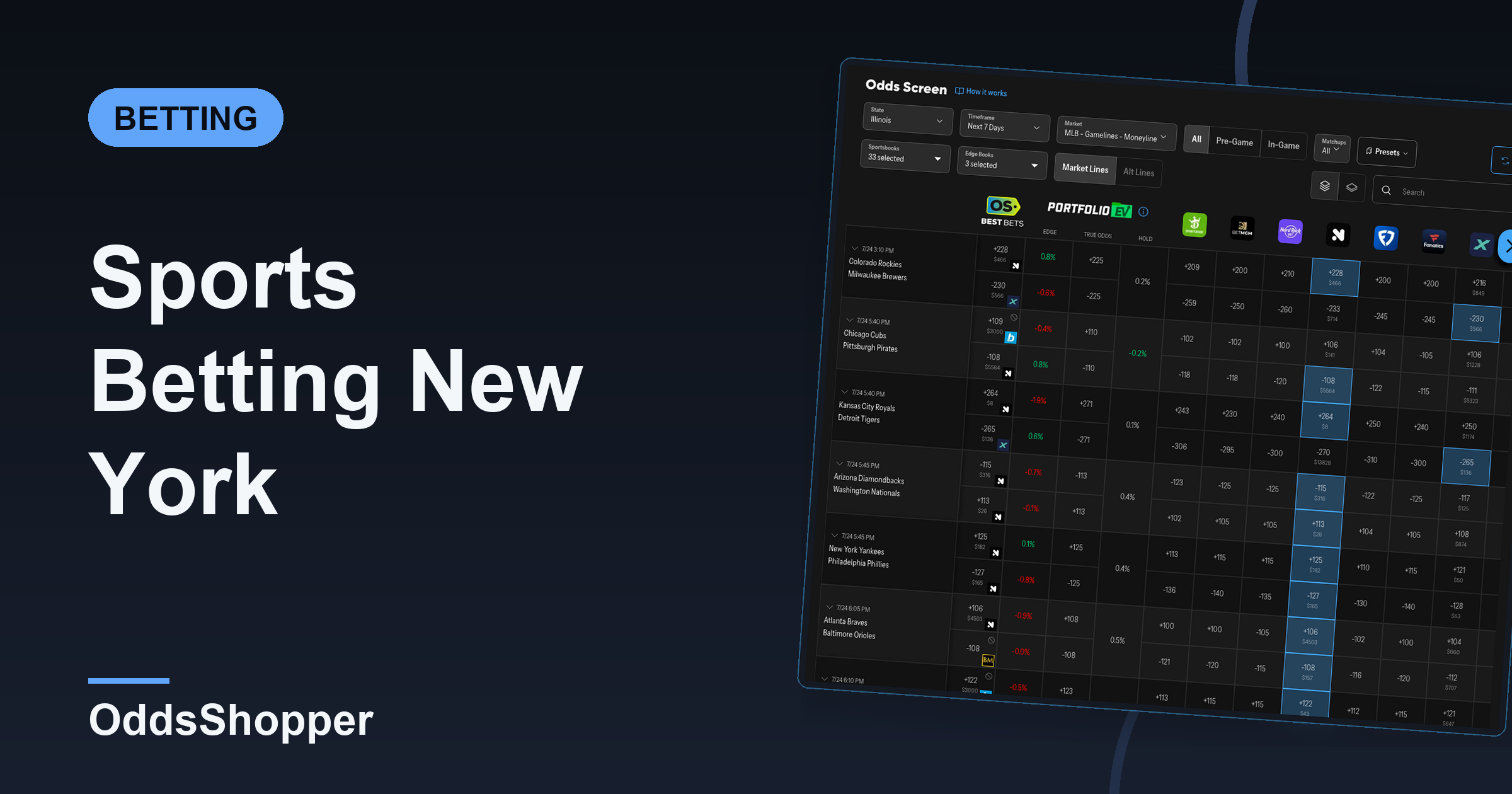 Sports Betting New York: Legal Apps, Odds & Best Prices