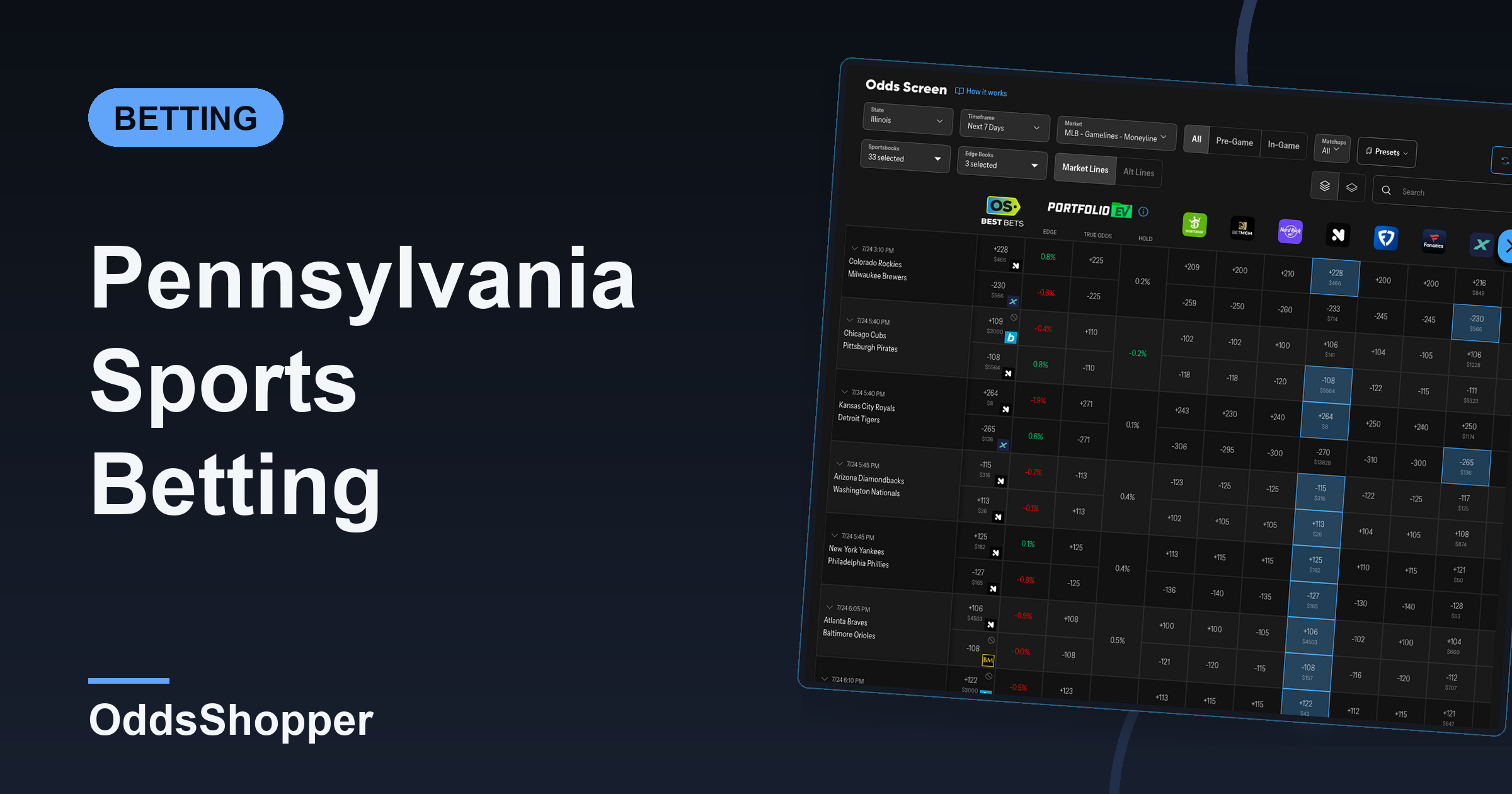 Sports Betting Pennsylvania: Is It Legal? Apps & Tools
