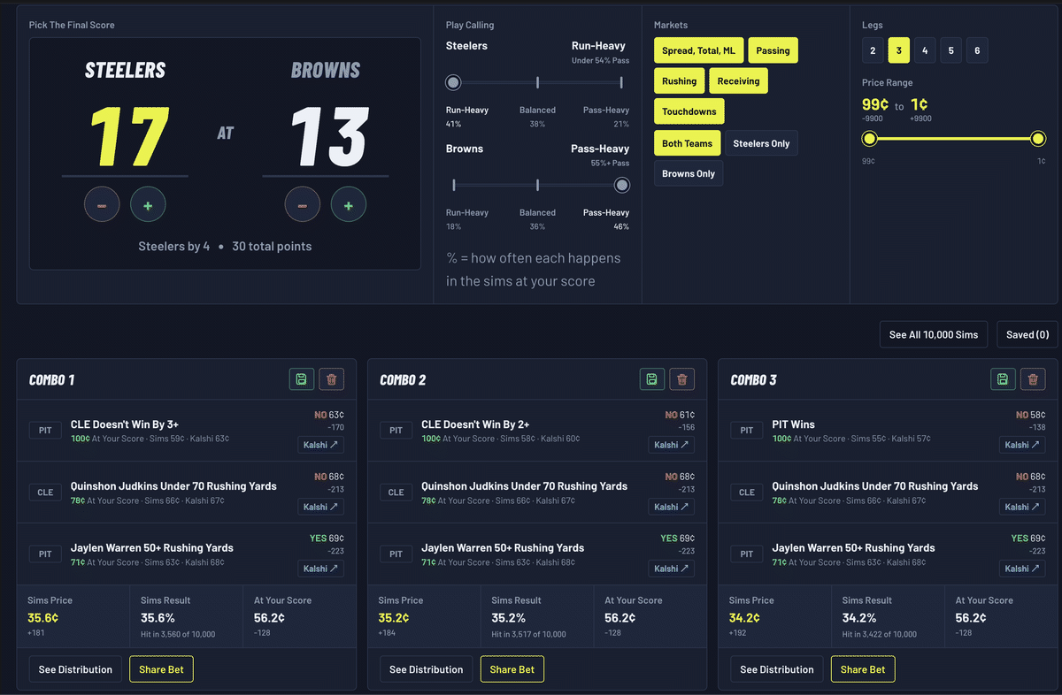 Kalshi Parlay Builder combos for a Steelers 17, Browns 13 final score