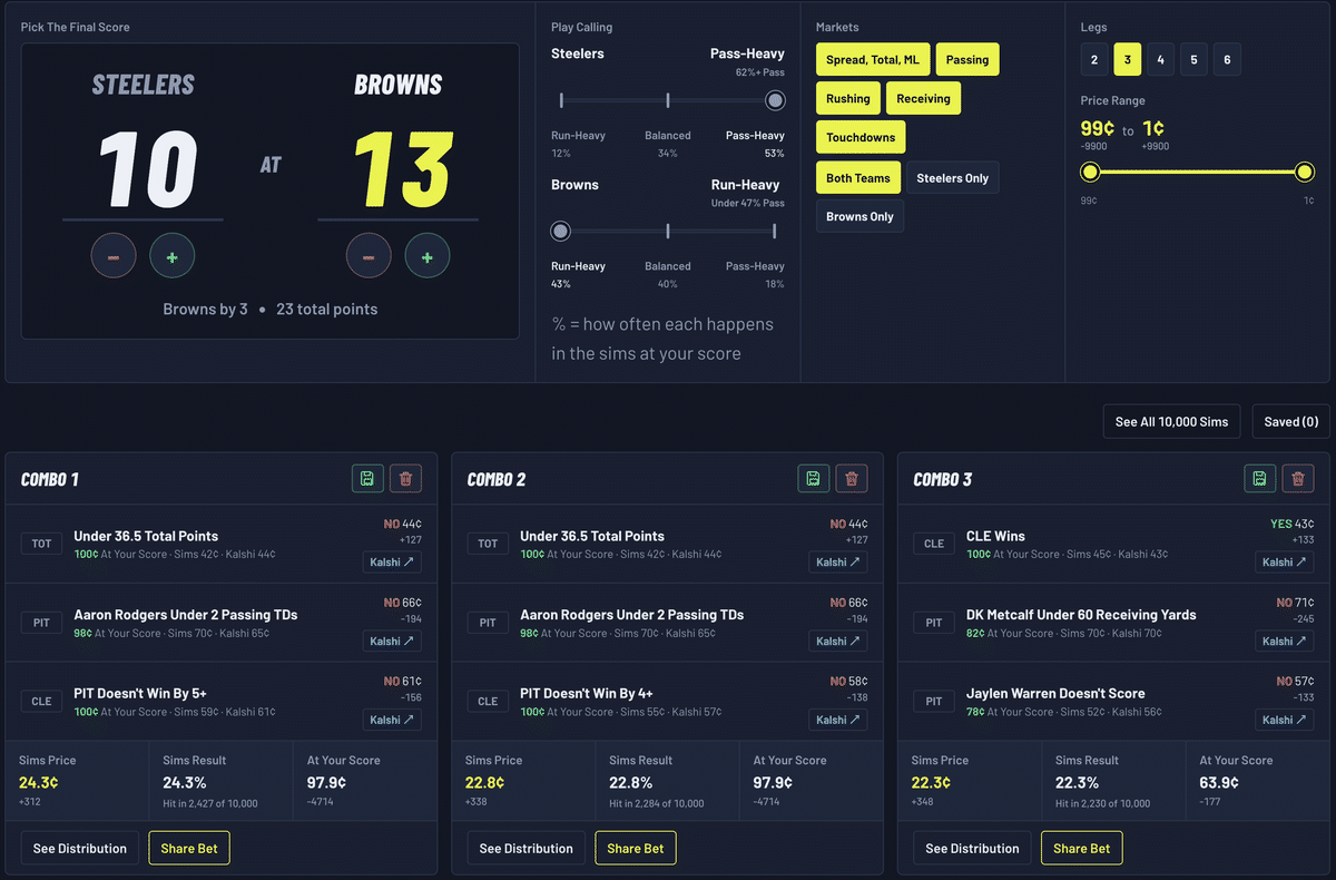 Kalshi Parlay Builder combos for a Browns 13, Steelers 10 final score