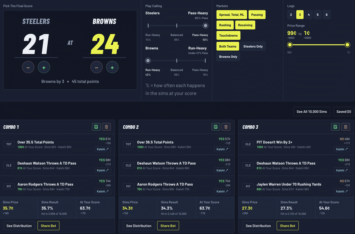 Kalshi Parlay Builder combos for a Browns 24, Steelers 21 final score