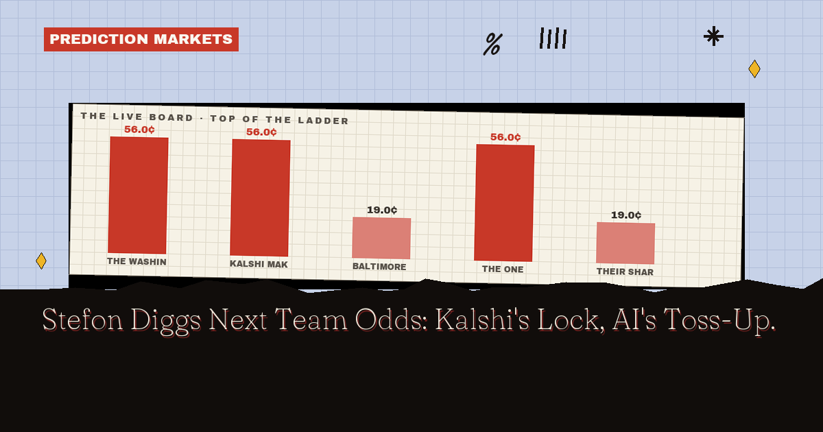 Stefon Diggs Next Team Odds: Kalshi's Lock, AI's Toss-Up