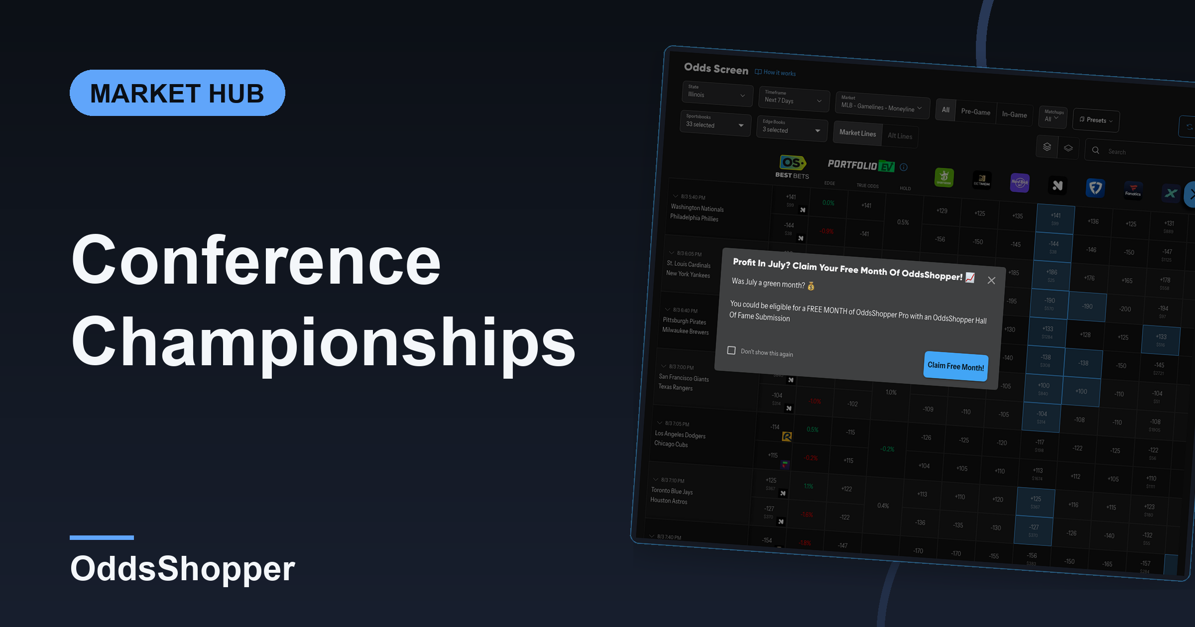 College Football Conference Championship Odds: Kalshi Market Hub