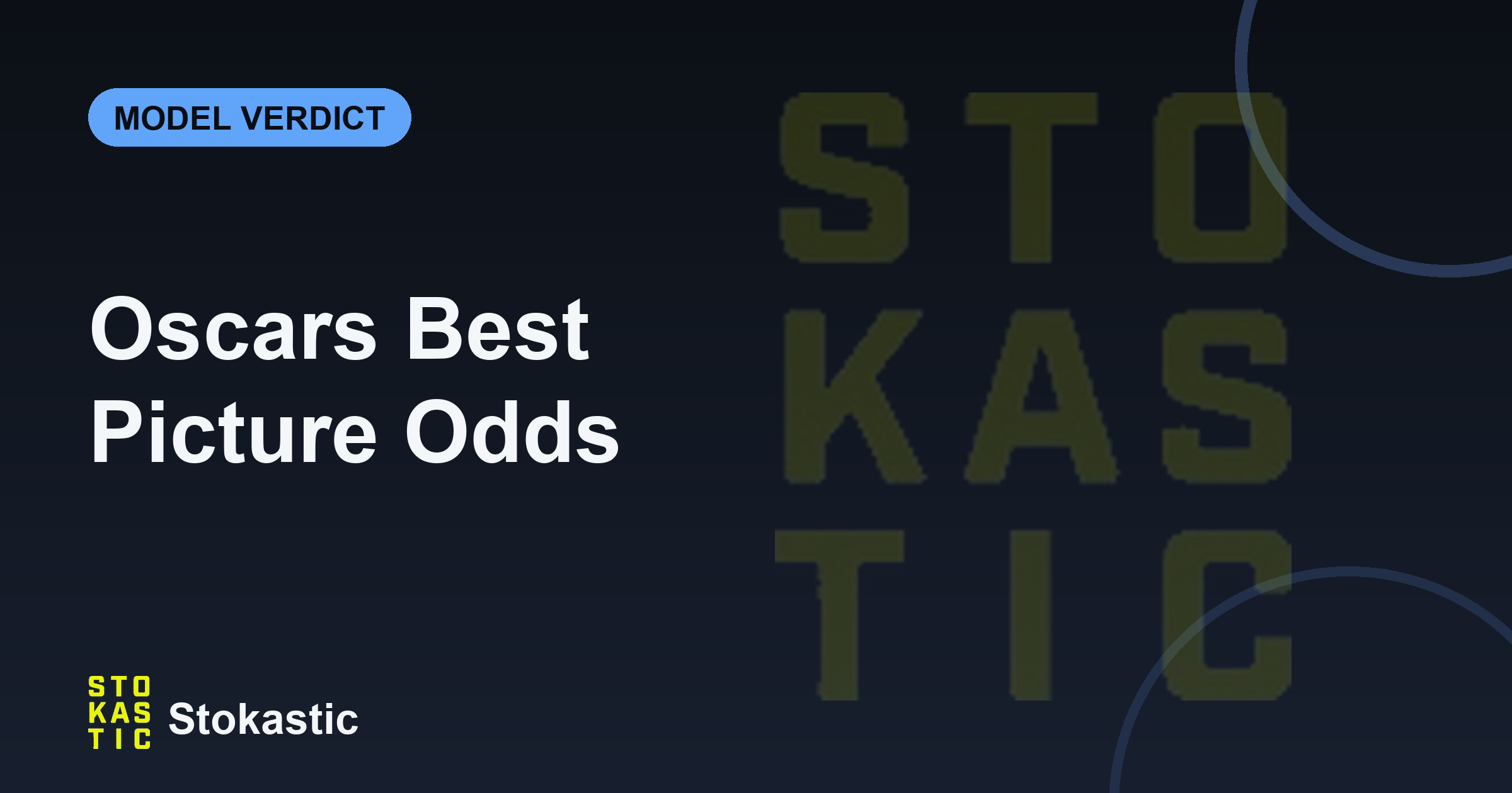 Oscars Best Picture Odds: The Odyssey's 48-Cent Question