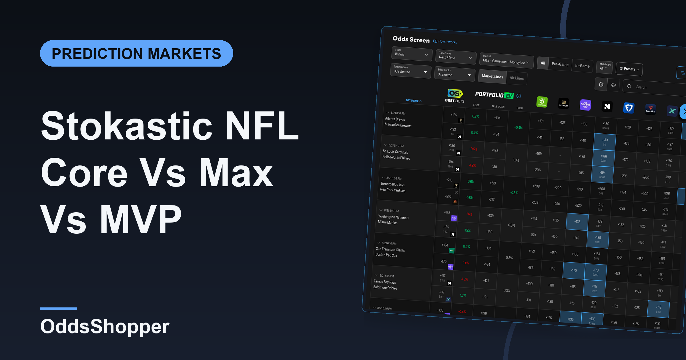 Stokastic NFL Core Vs Max Vs MVP: Which Do You Need? (2026)