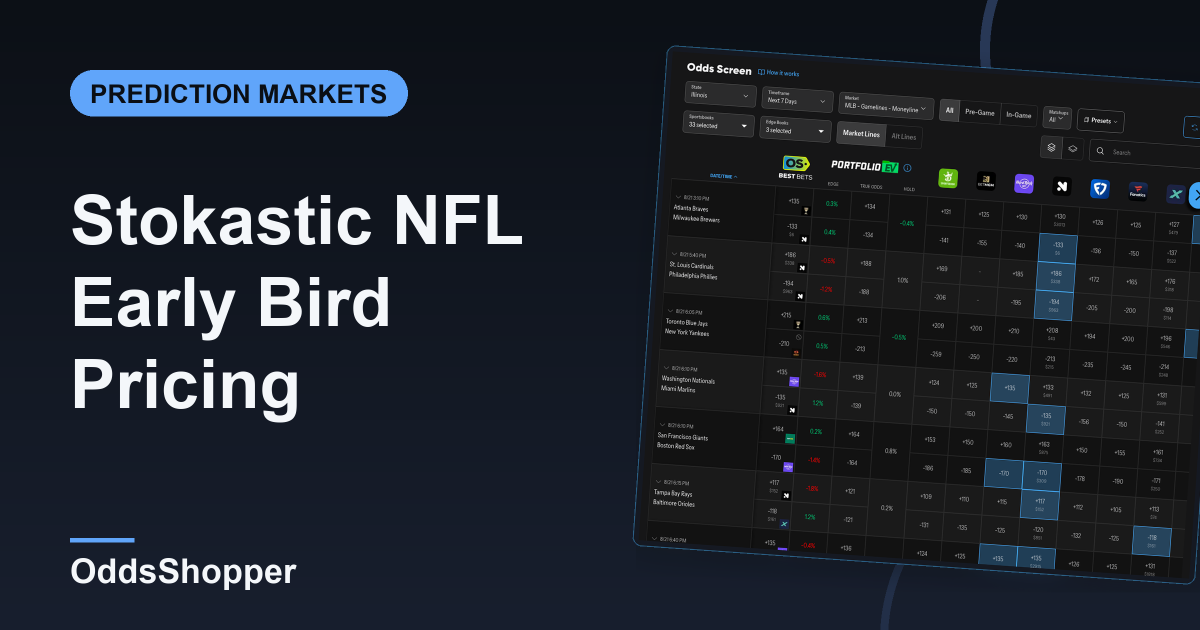 Stokastic NFL Early Bird Pricing: Lock In Before September 1