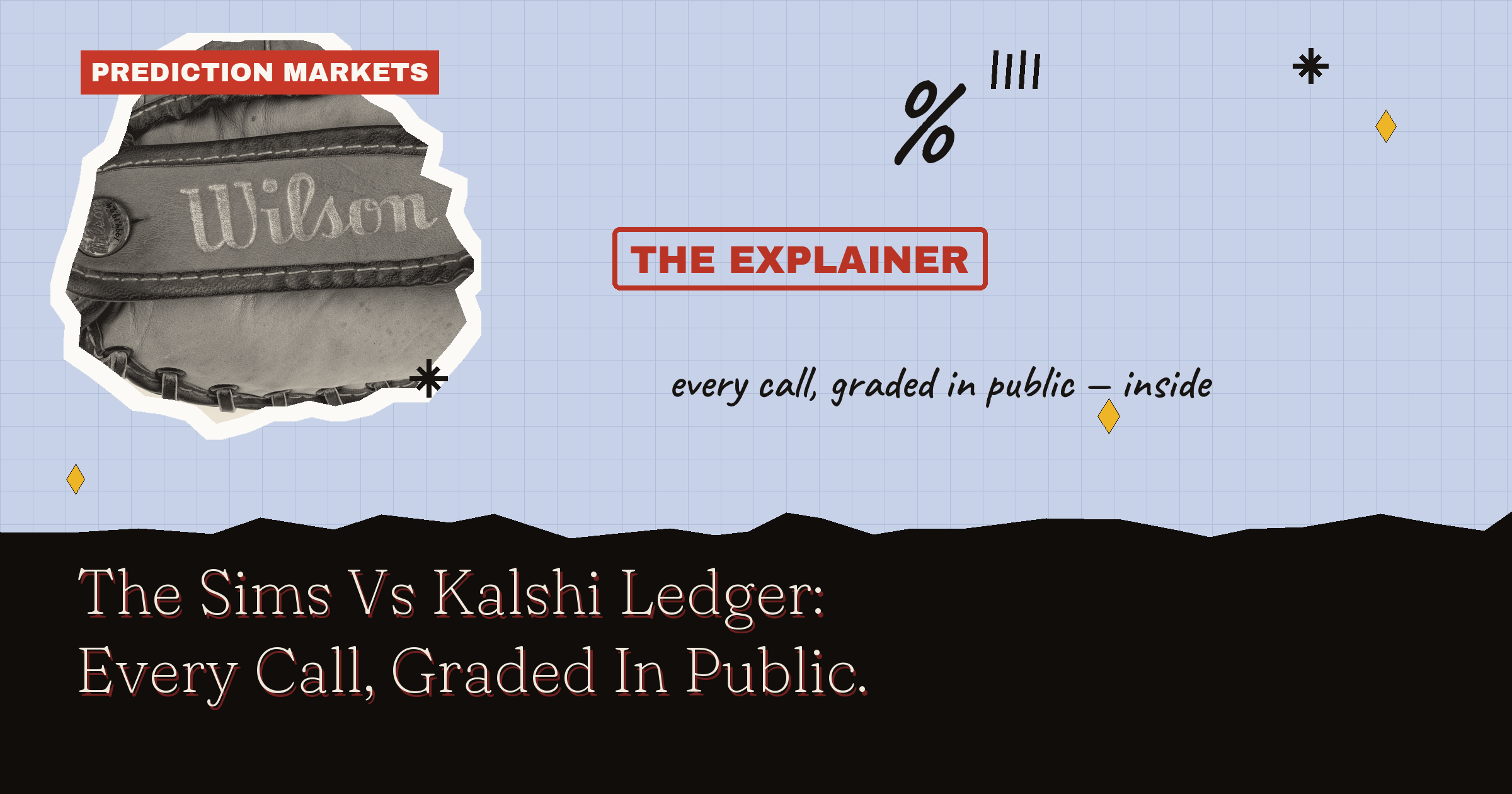 The Sims Vs Kalshi Ledger: Every Call, Graded In Public