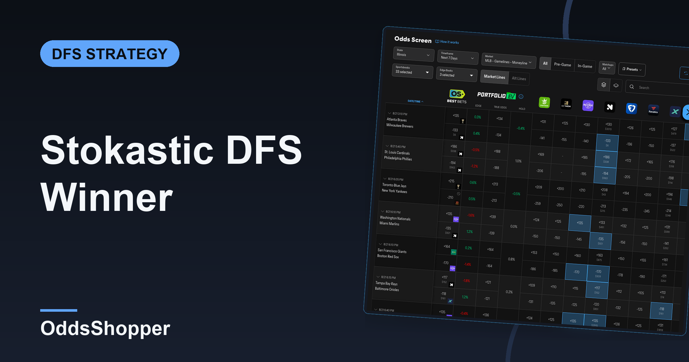 Stokastic DFS Winner