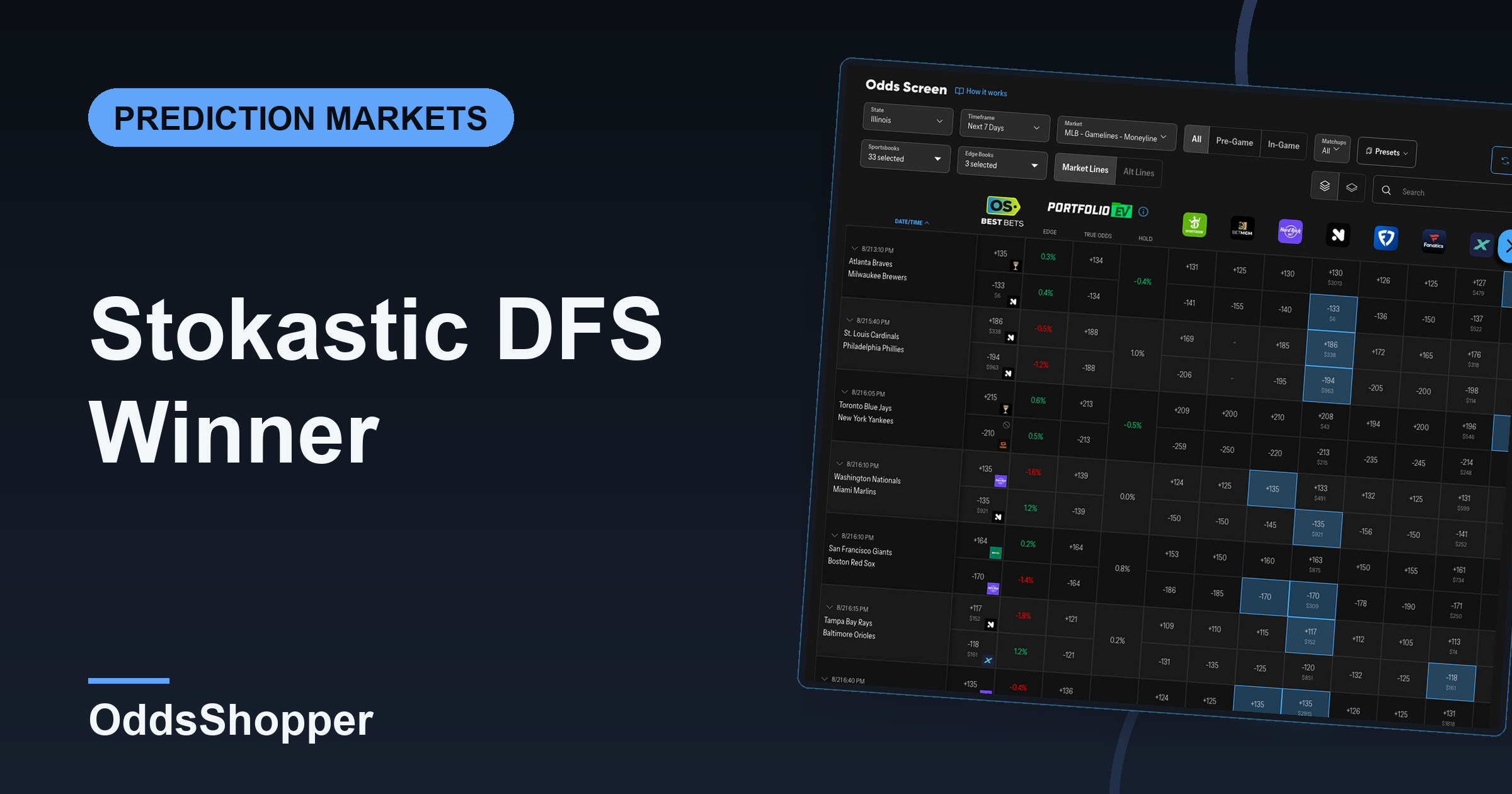 Stokastic DFS Winner