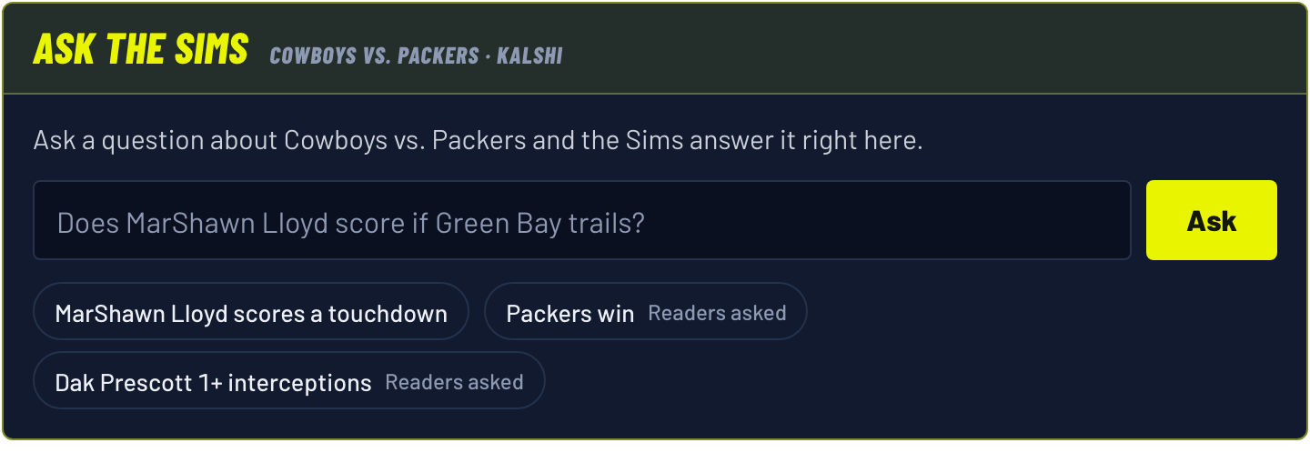 Ask The Sims box for Cowboys vs. Packers on Kalshi, with the question Does MarShawn Lloyd score if Green Bay trails? Tap to open it in the simulator