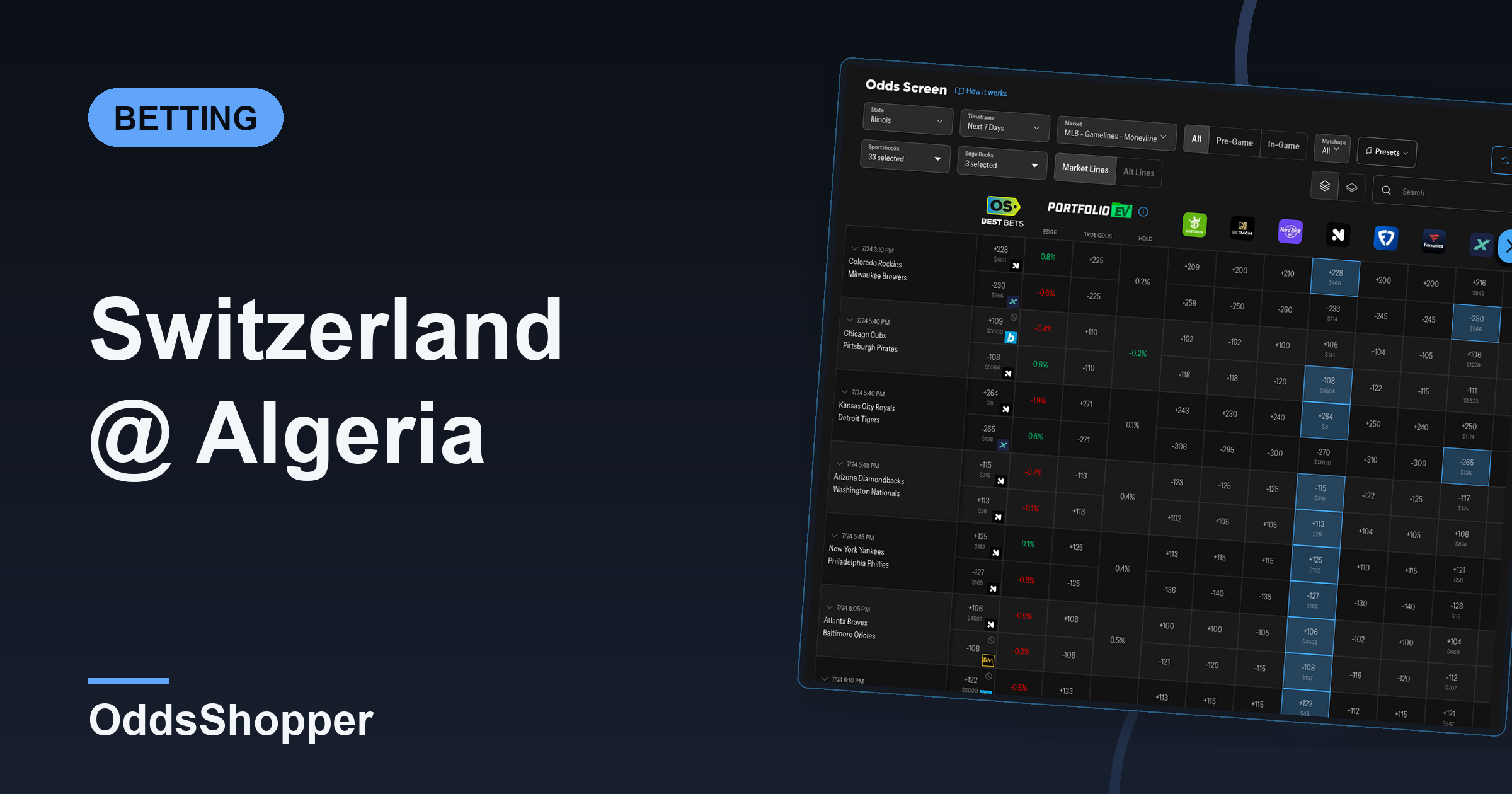 Switzerland vs Algeria Odds: +100 Favorite, Real Value?