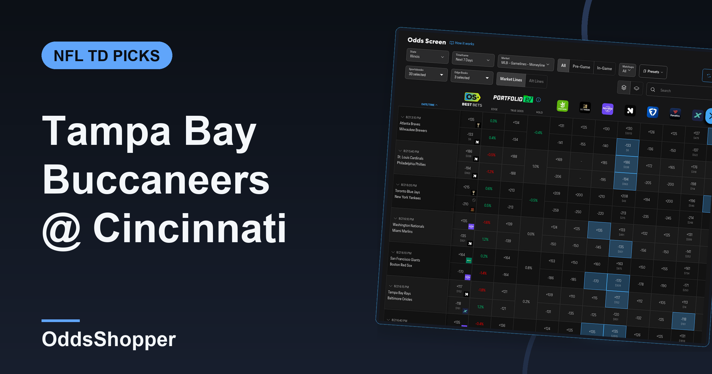Tampa Bay Buccaneers @ Cincinnati Bengals Anytime TD Scorer Picks (9/13)