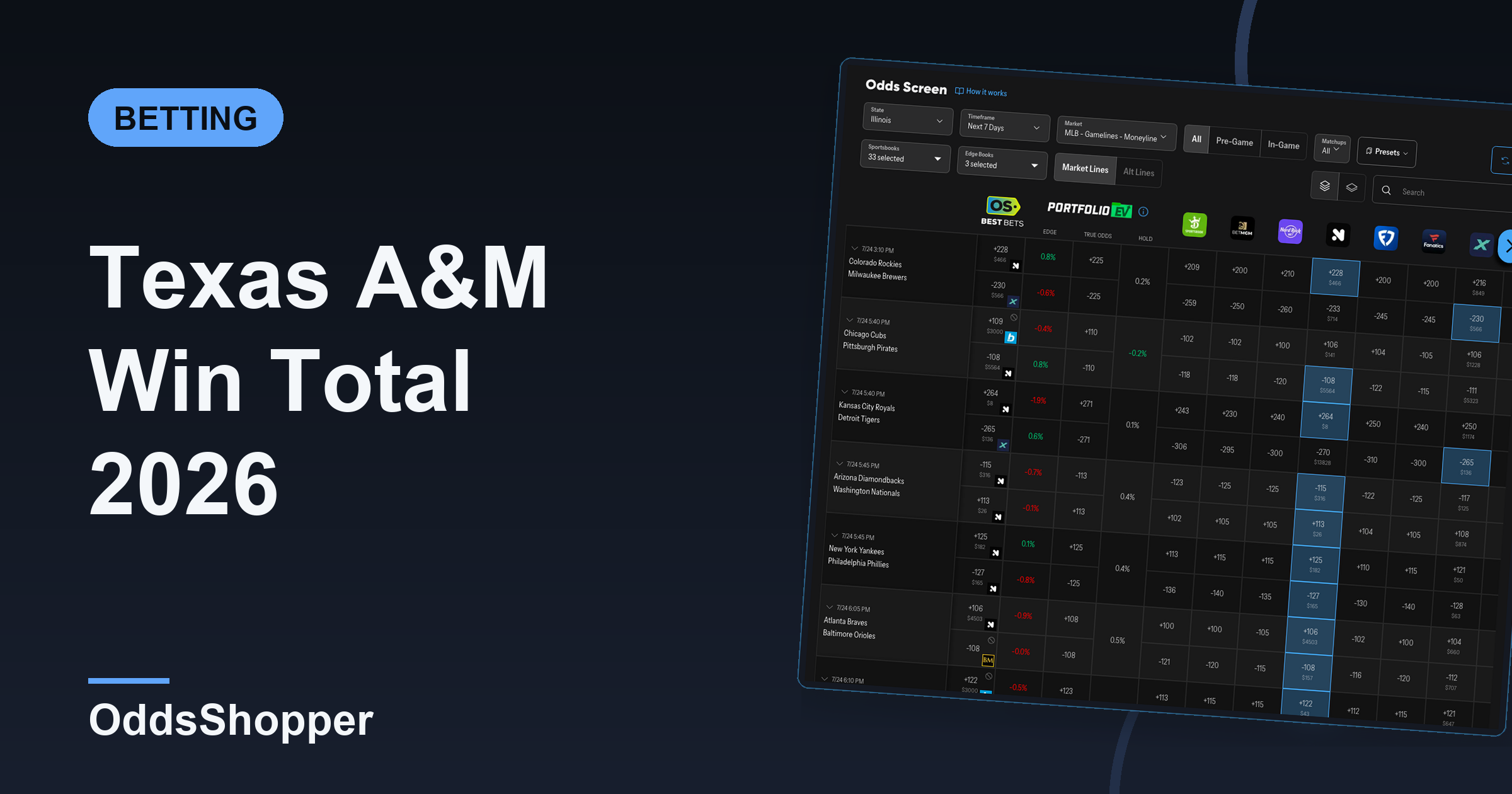 Texas A&M Win Total 2026: Over/Under Wins Odds