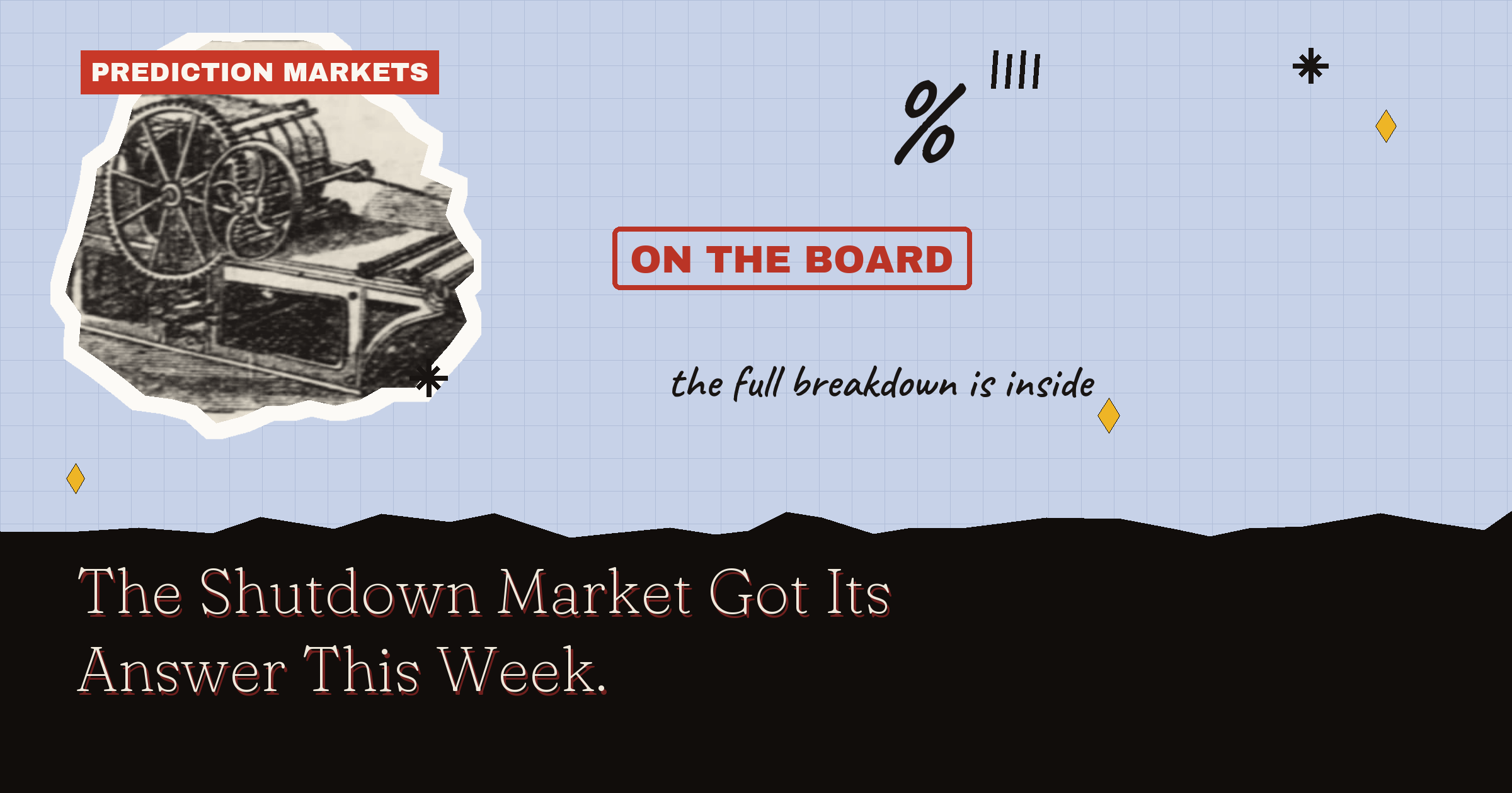 The Shutdown Market Got Its Answer This Week