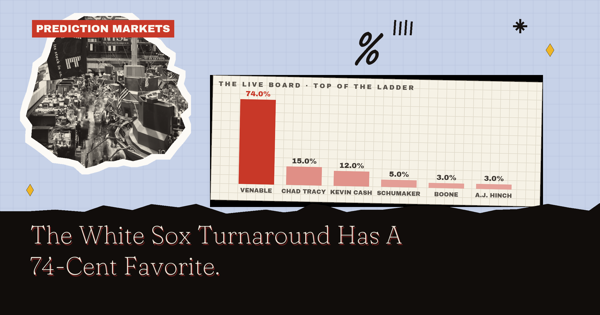 AL Manager Of The Year: The White Sox's 74-Cent Favorite