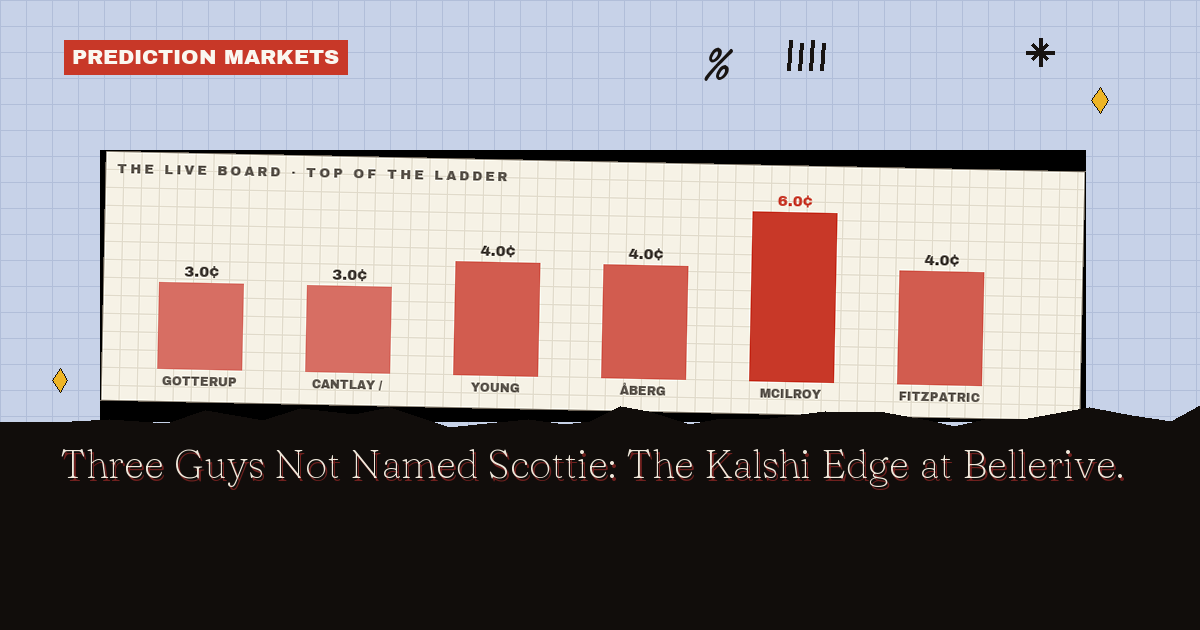 Three Guys Not Named Scottie: The Kalshi Edge At Bellerive