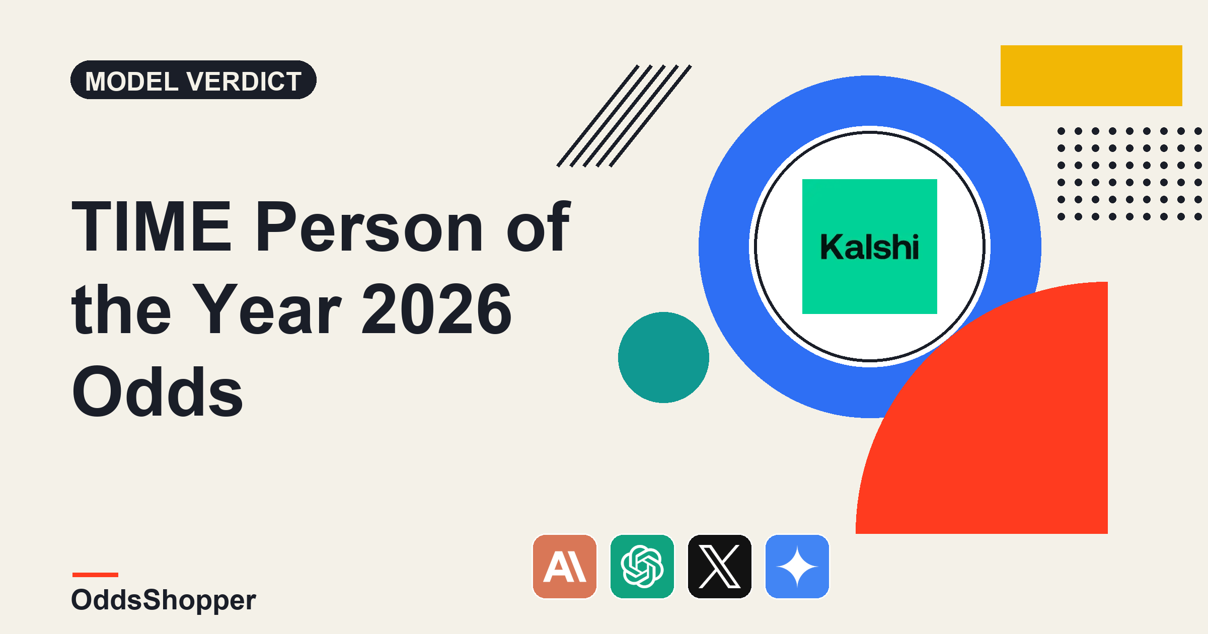 Time Person of the Year 2026 Odds: Field and Front-Runners