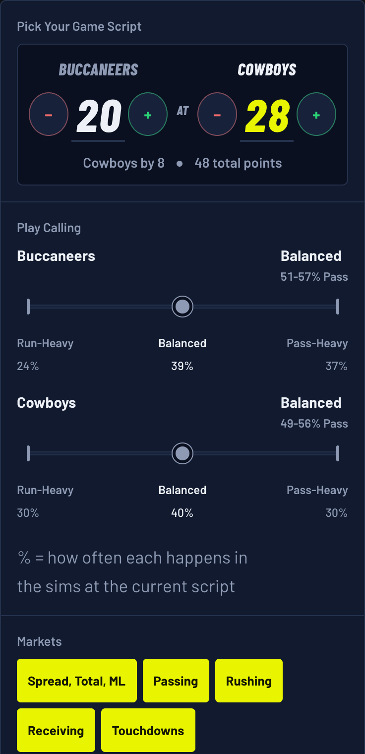 Pick Your Game Script for Buccaneers at Cowboys in the Kalshi Combo Simulator: the score picker, play calling and the Touchdowns market button