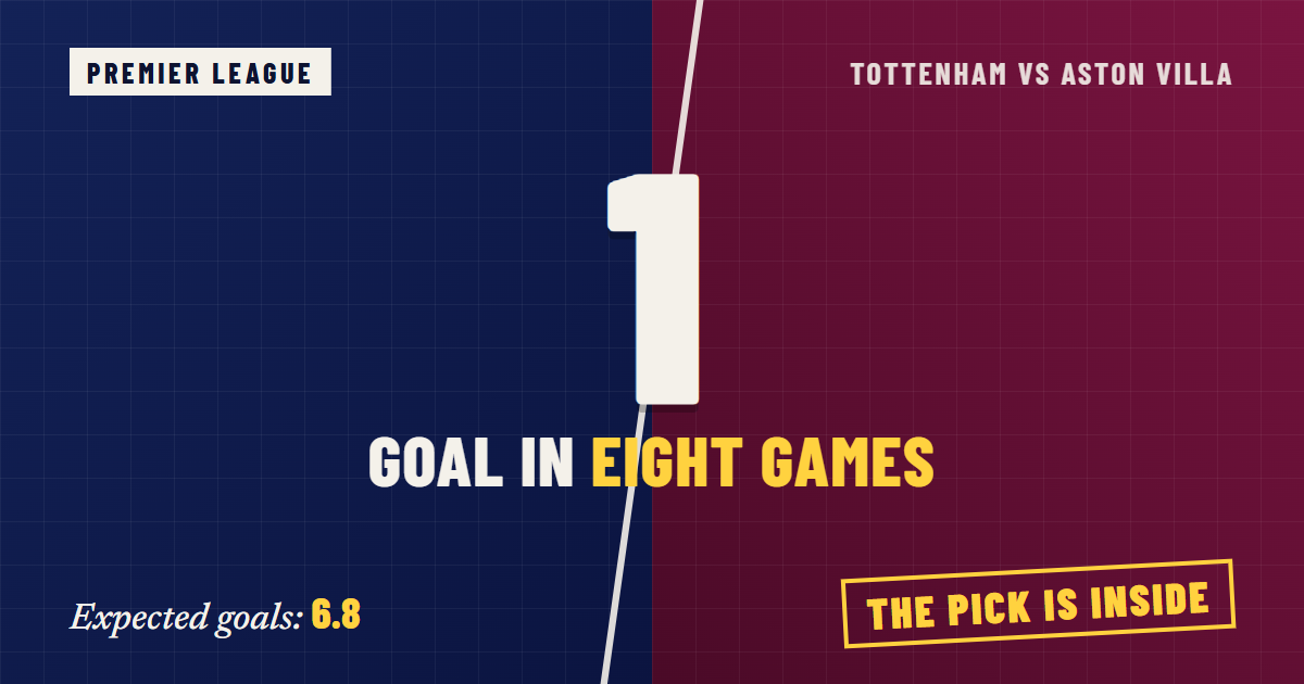 Tottenham vs Aston Villa Picks: One Goal In Eight Games