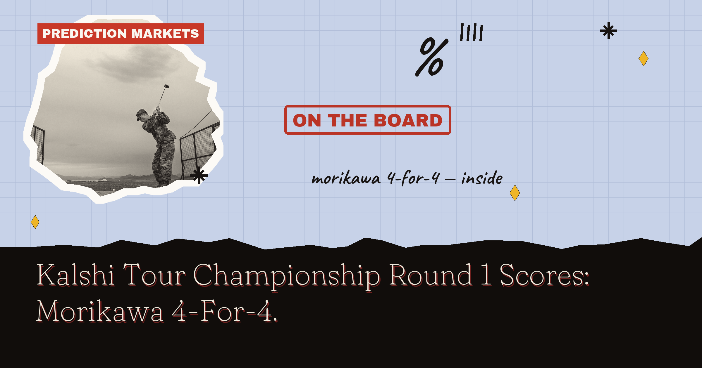 Kalshi Tour Championship Round 1 Scores: Morikawa 4-For-4