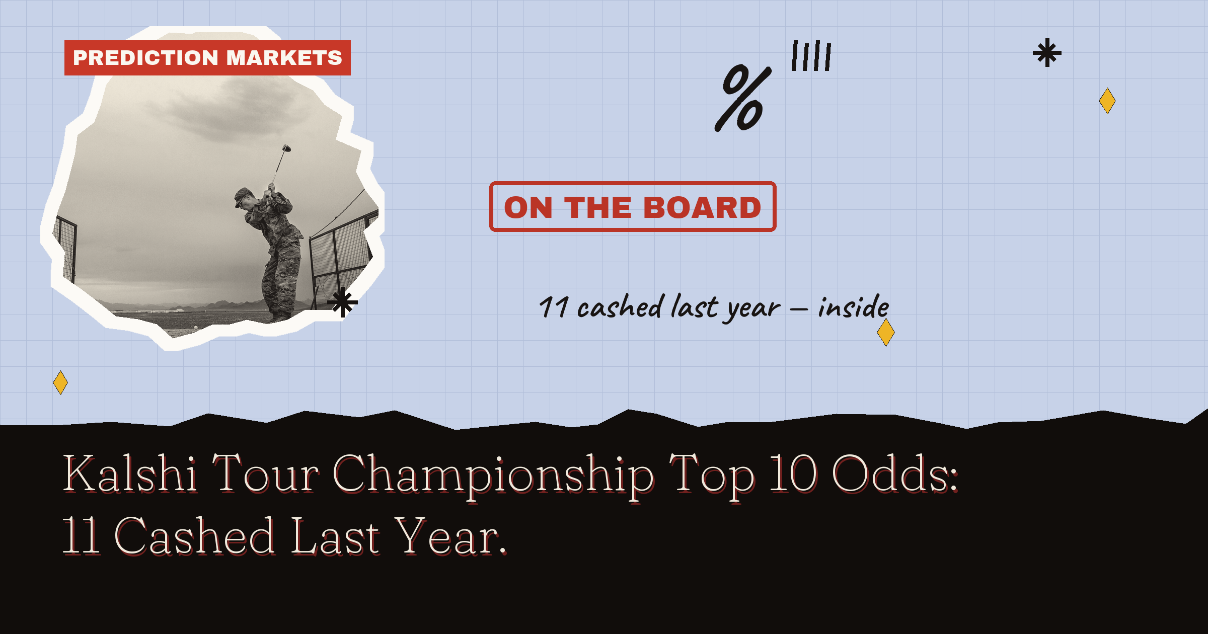 Kalshi Tour Championship Top 10 Odds: 11 Cashed Last Year