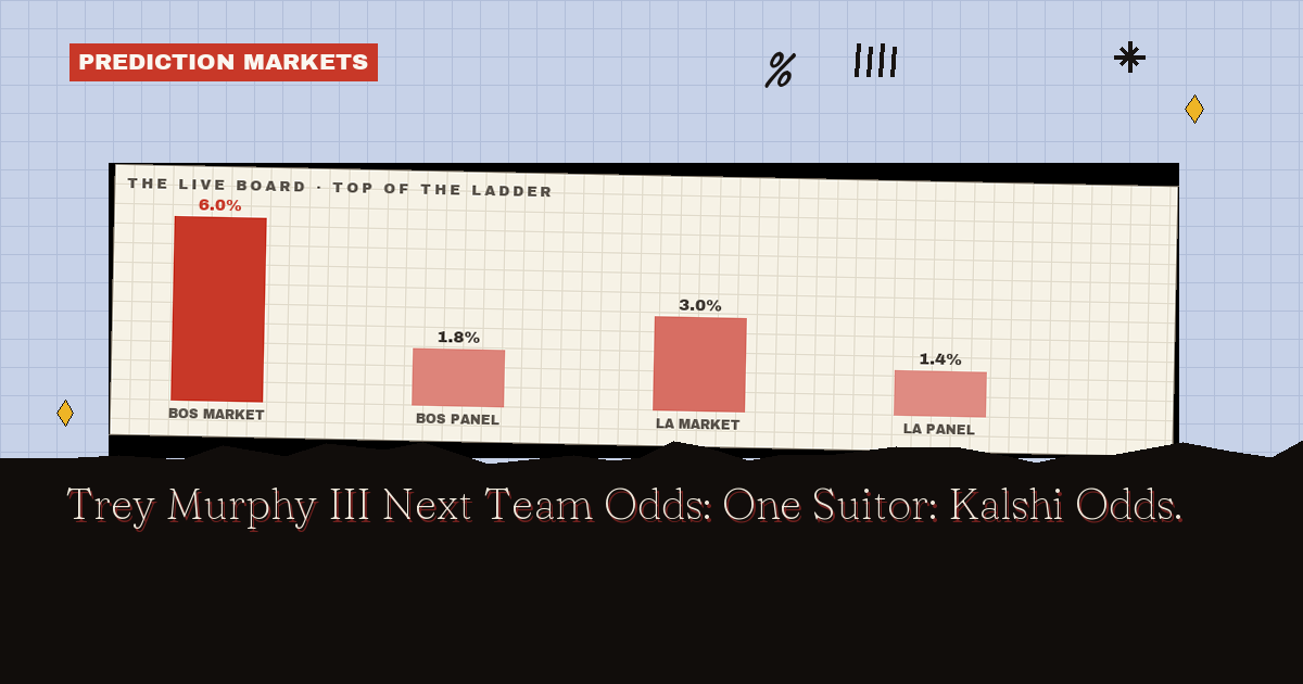 Trey Murphy III Next Team Odds: One Suitor: Kalshi Odds