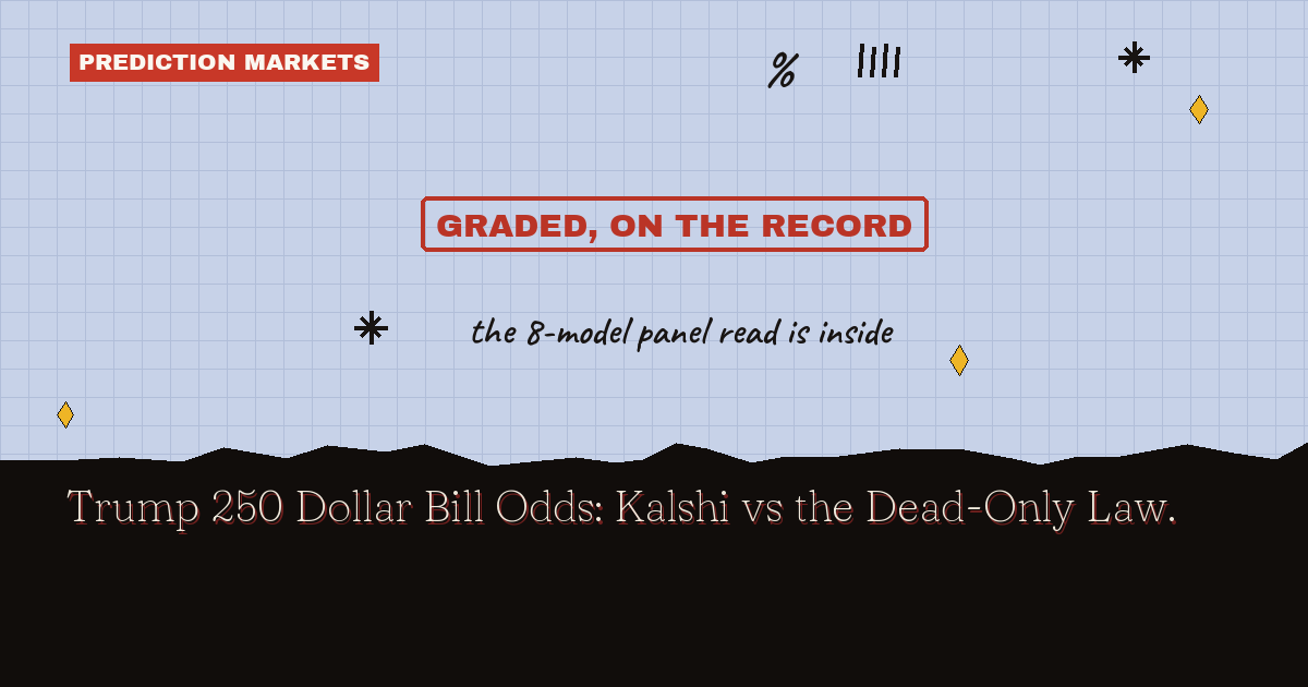Trump 250 Dollar Bill Odds: Kalshi vs the Dead-Only Law
