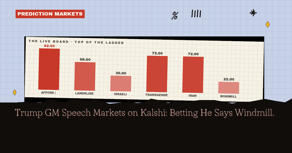 Trump GM Speech Markets on Kalshi: Betting He Says Windmill