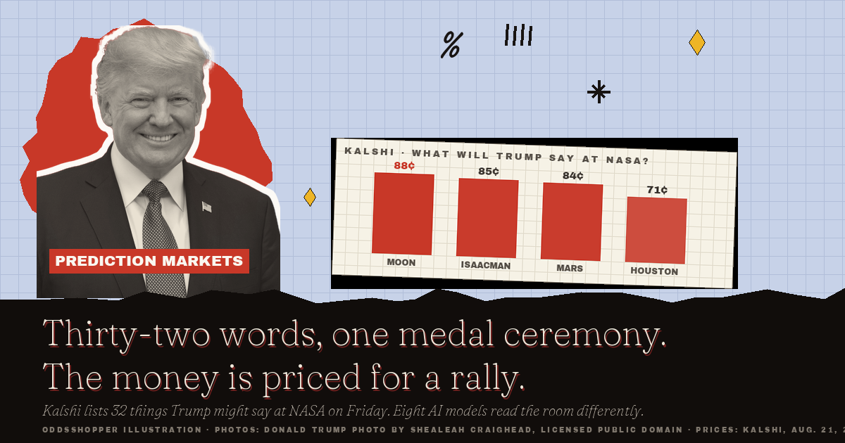 Trump NASA Speech Odds: Kalshi Is Priced For A Rally