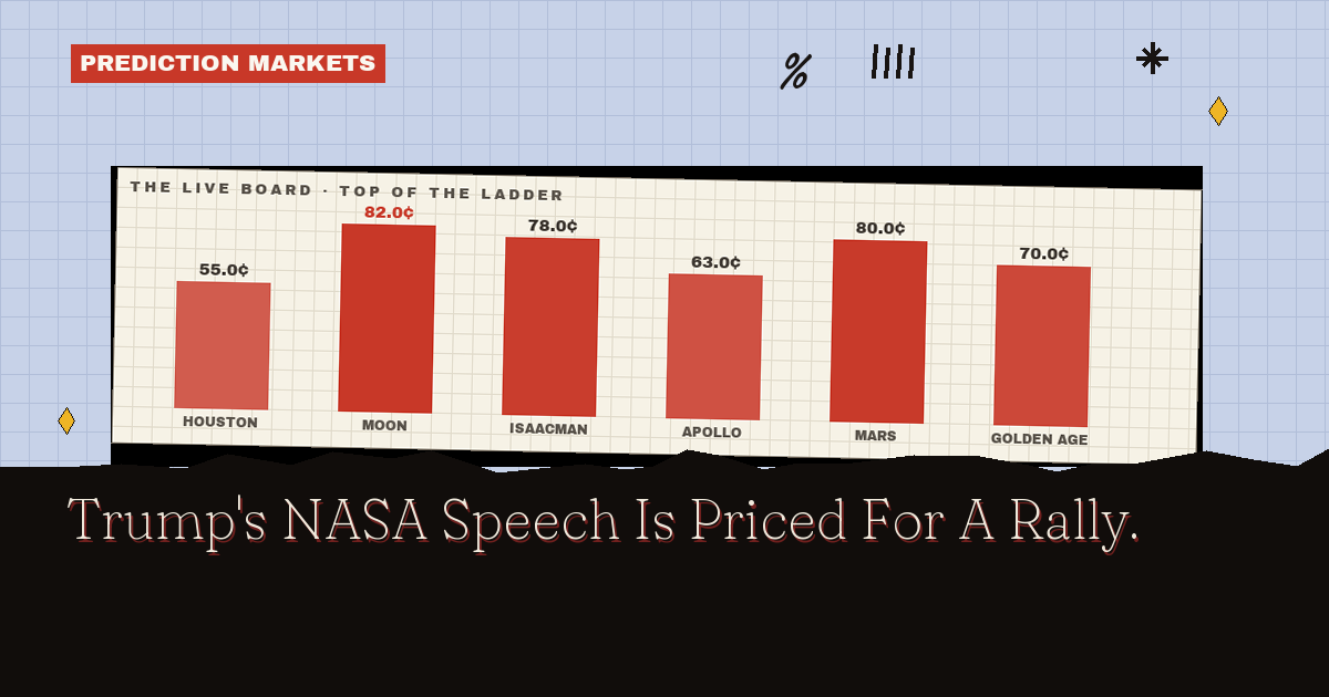 Trump NASA Speech Kalshi Odds: The 31-Word Board