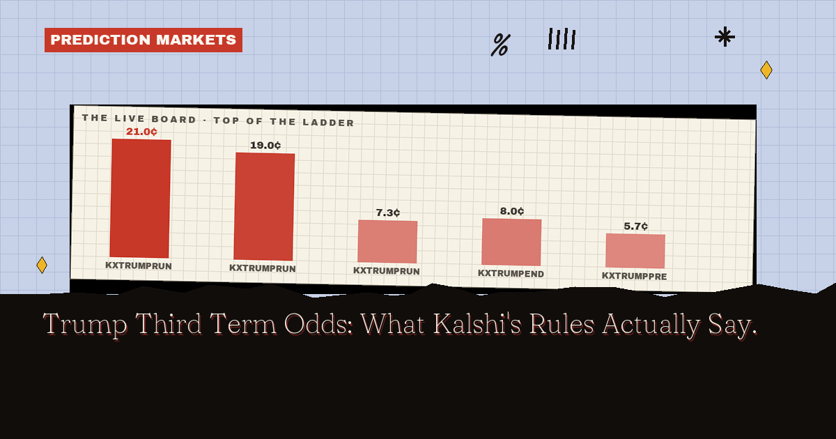 Trump Third Term Odds: What Kalshi's Rules Actually Say