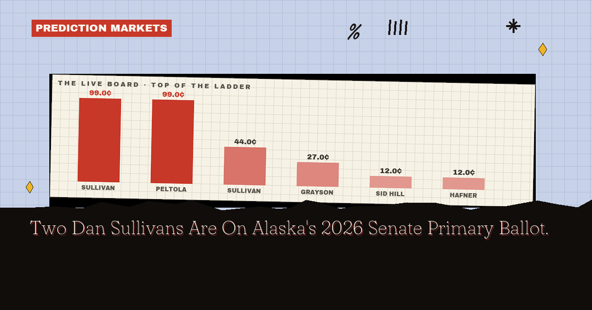 Two Dan Sullivans Are On Alaska's 2026 Senate Primary Ballot
