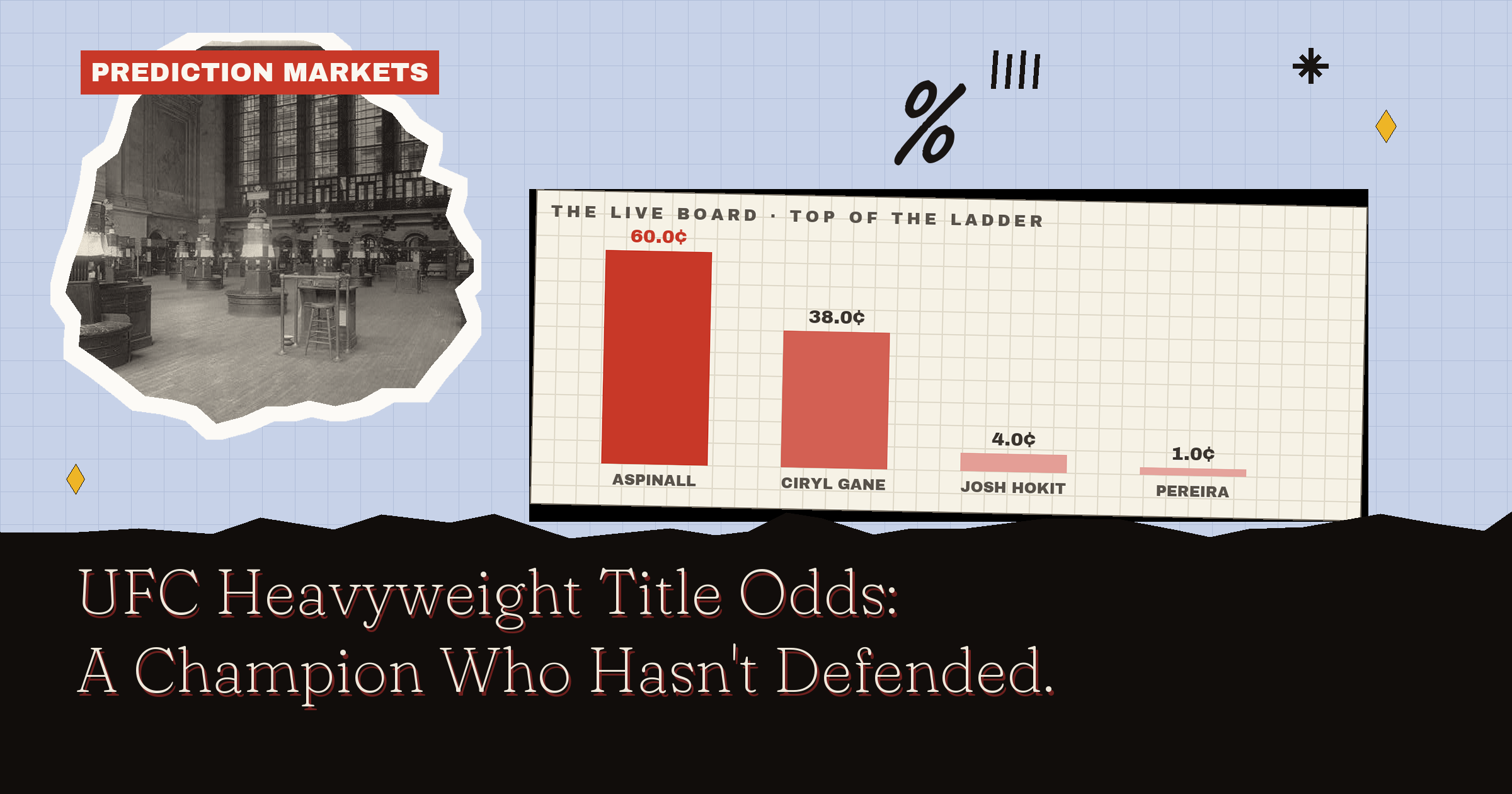 UFC Heavyweight Title Odds: A Champion Who Hasn't Defended