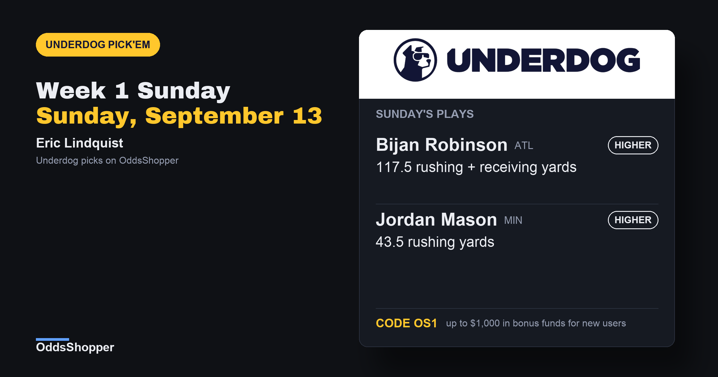 Underdog NFL Picks Sunday 9/13: Bijan Robinson, Jordan Mason