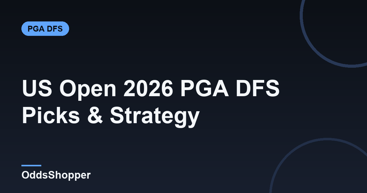 US Open DFS Picks PGA DFS Strategy 2026 Stokastic us-open-dfs-picks-pga-dfs-strategy-2026-stokastic