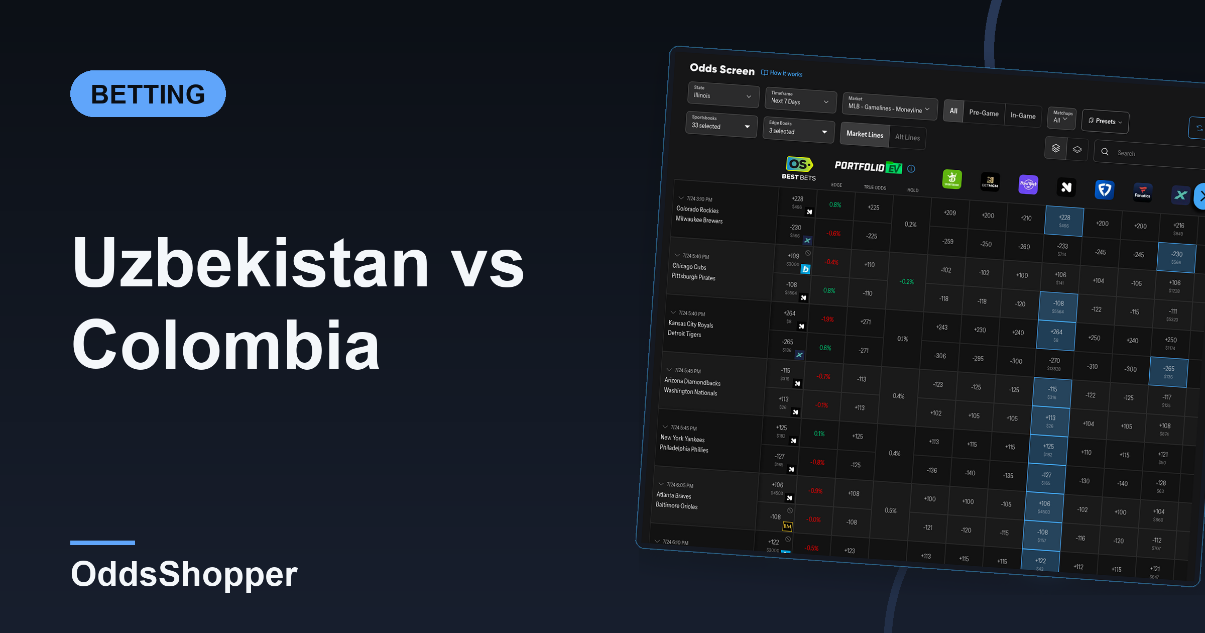 Uzbekistan vs Colombia: World Cup 2026 Odds & Prediction