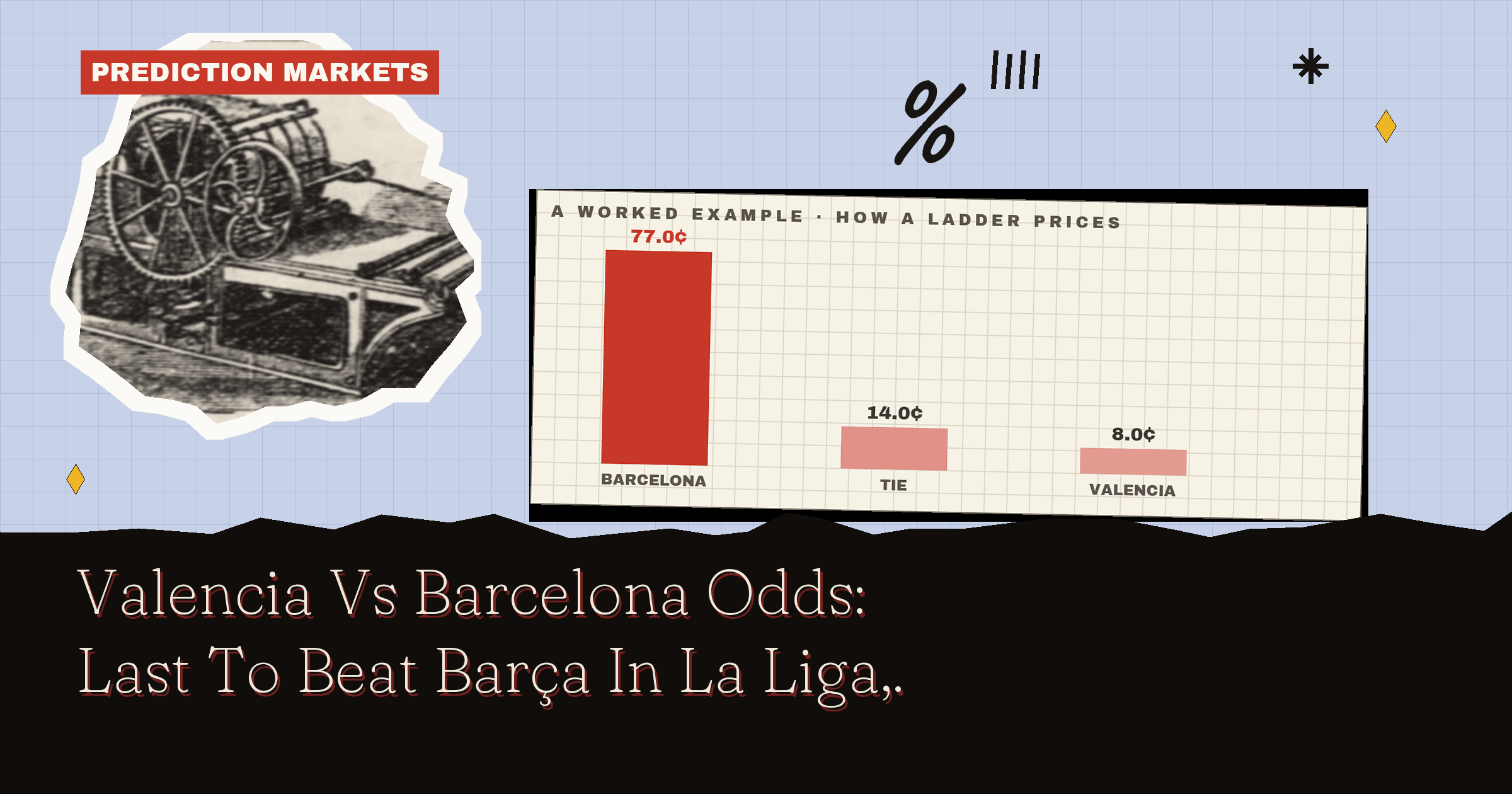 Valencia Vs Barcelona Odds: Last To Beat Barça In La Liga, Now The Longshot
