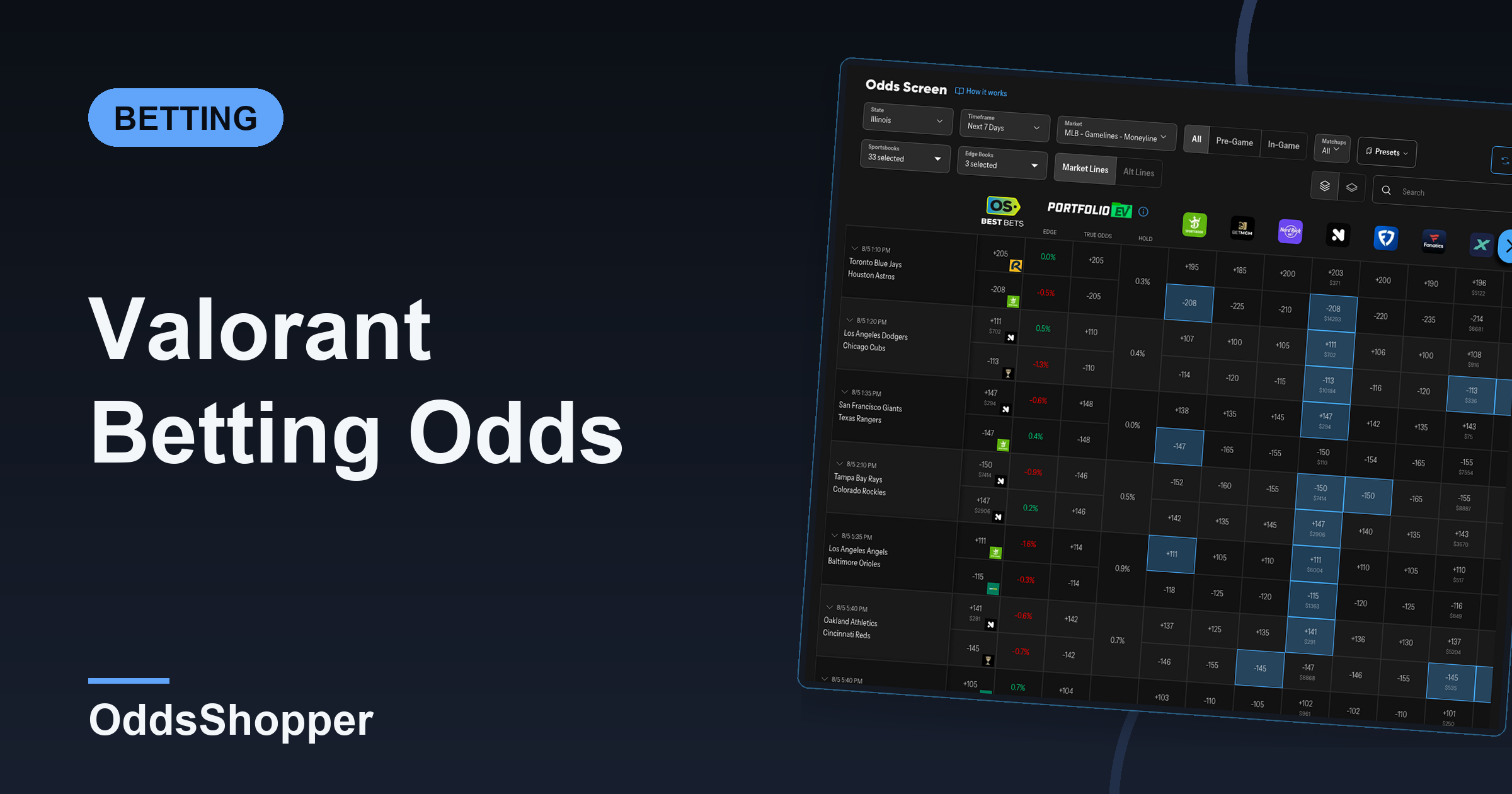 Valorant Betting Odds: The Markets And How They Settle