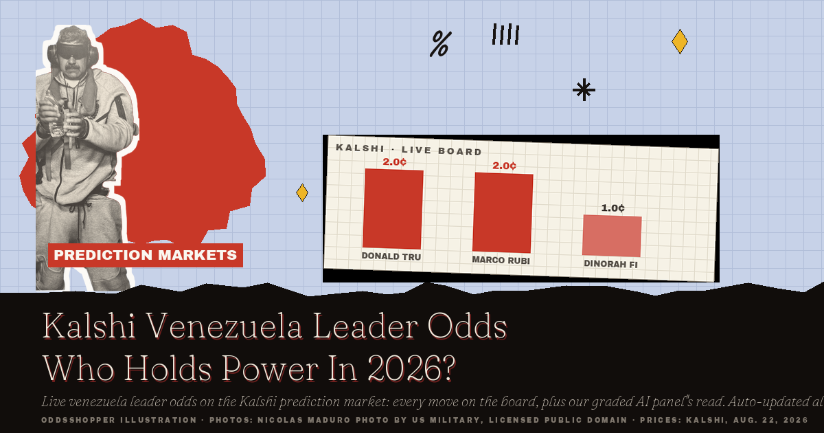Kalshi Venezuela Leader Odds: Who Holds Power In 2026?