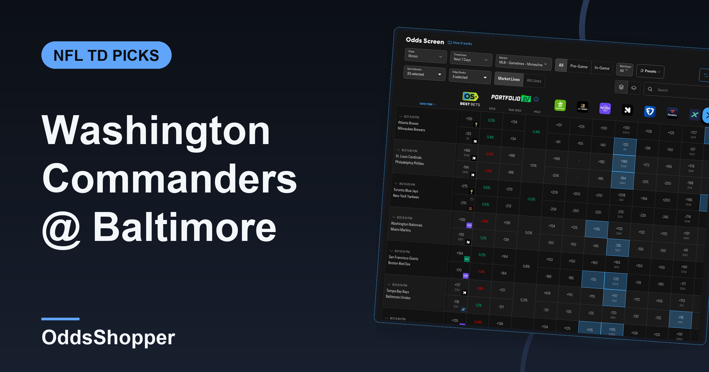 Washington Commanders @ Baltimore Ravens Anytime TD Scorer Picks (8/28)