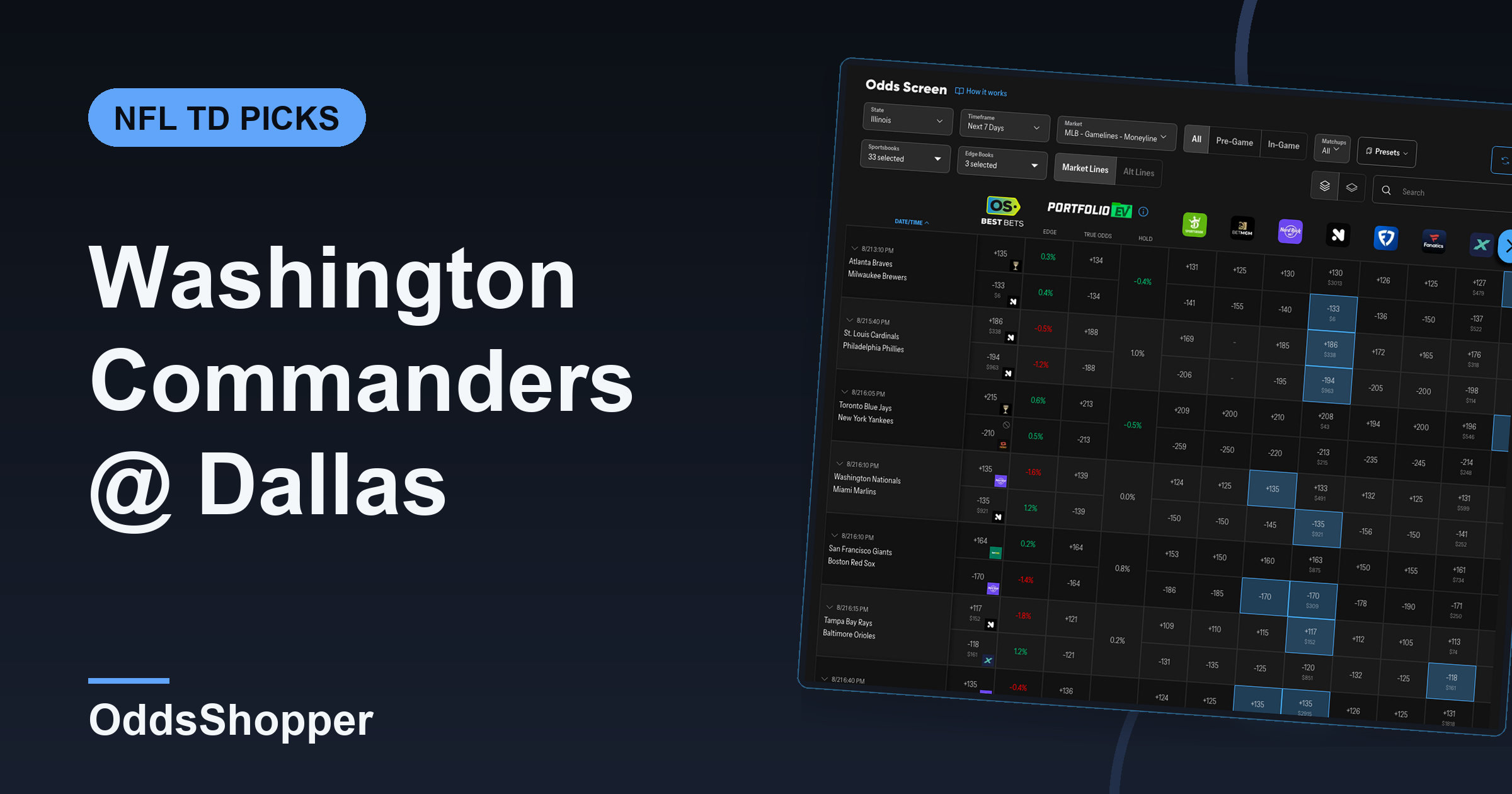 Washington Commanders @ Dallas Cowboys Anytime TD Scorer Picks (9/20)